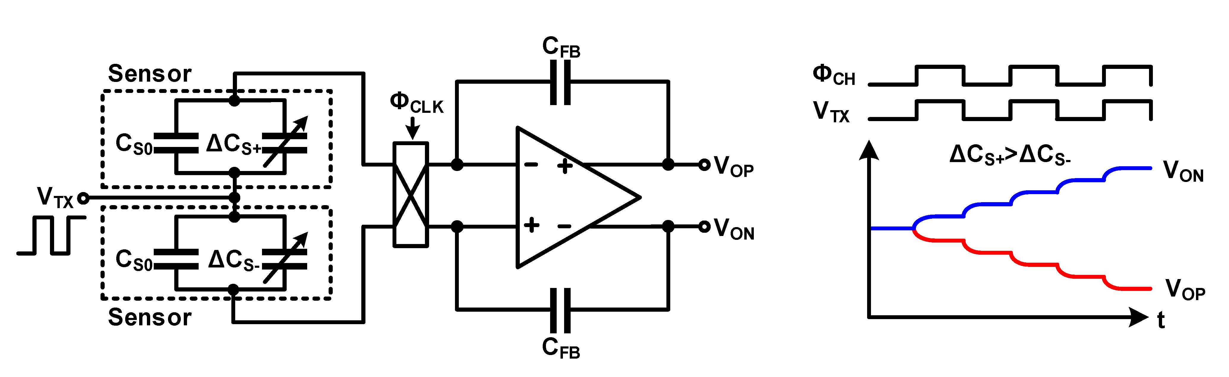 Micromachines 12 00960 g018