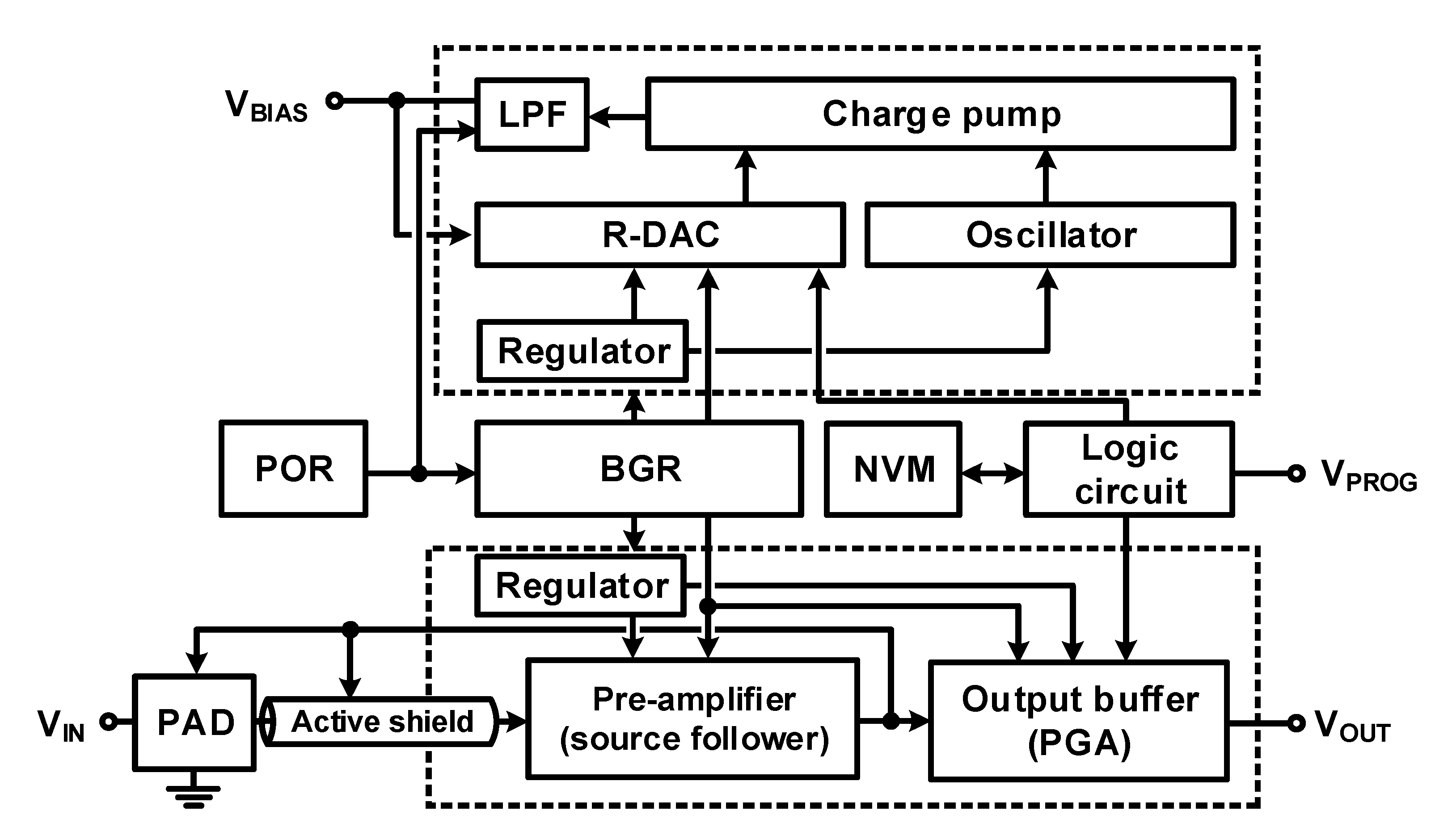 Micromachines 12 00960 g022