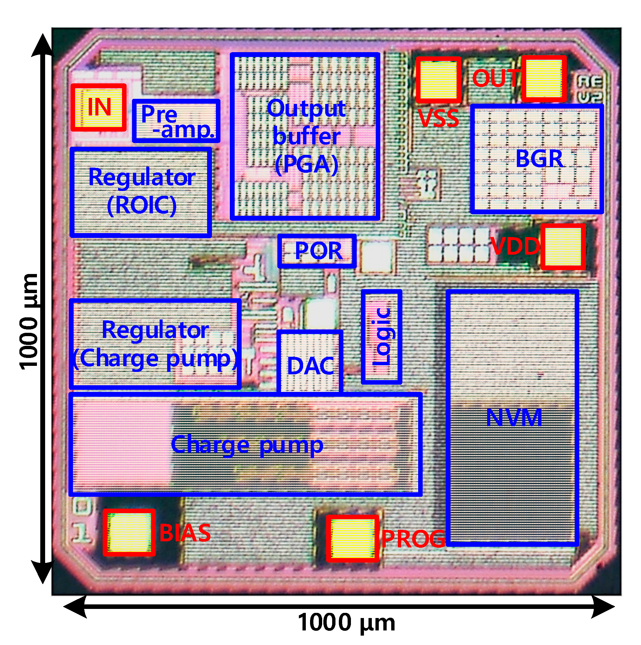 Micromachines 12 00960 g027