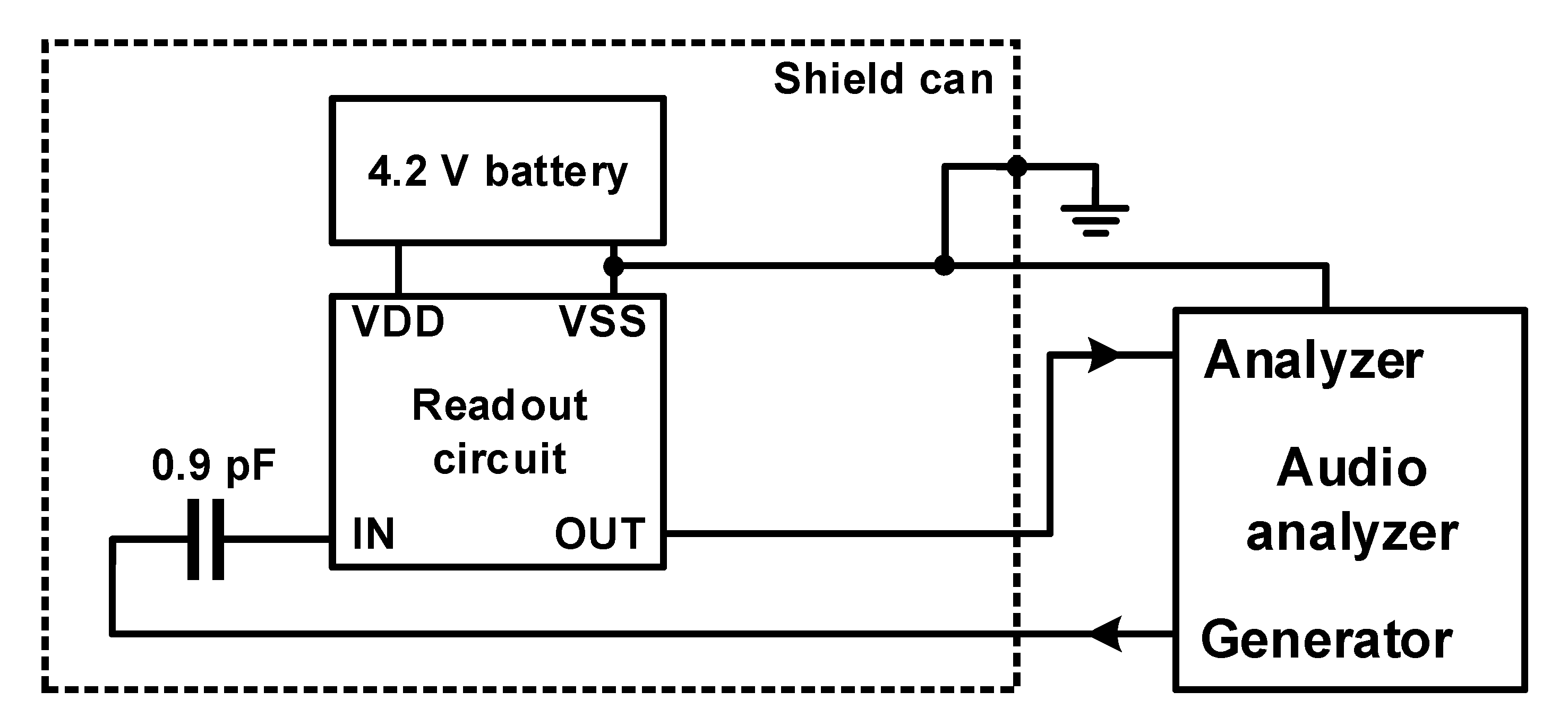 Micromachines 12 00960 g028