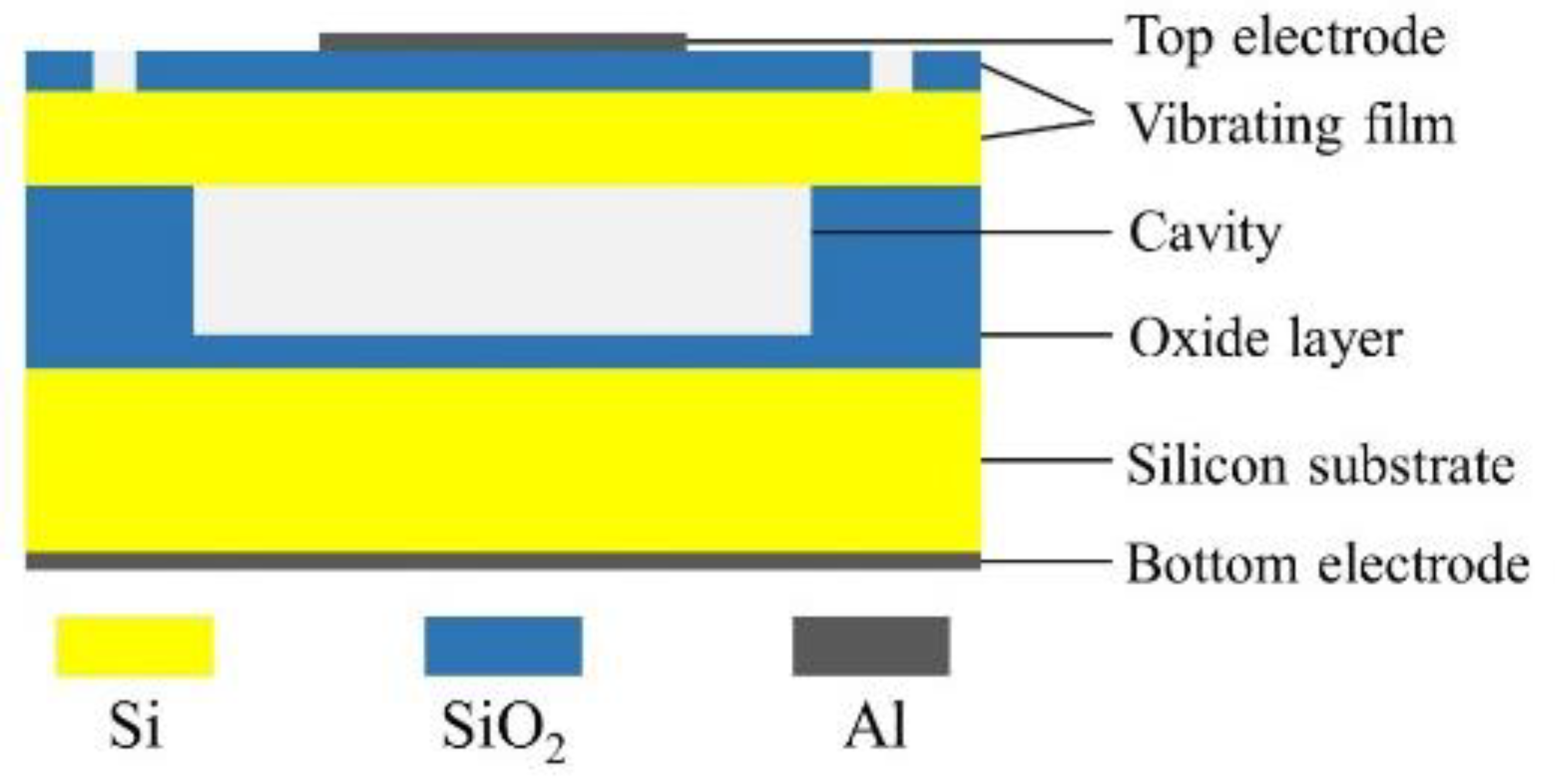 Micromachines 12 00963 g002