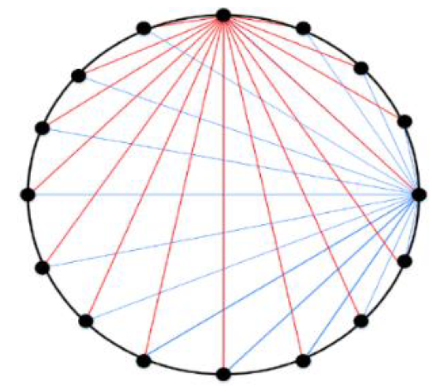 Micromachines 12 00963 g003