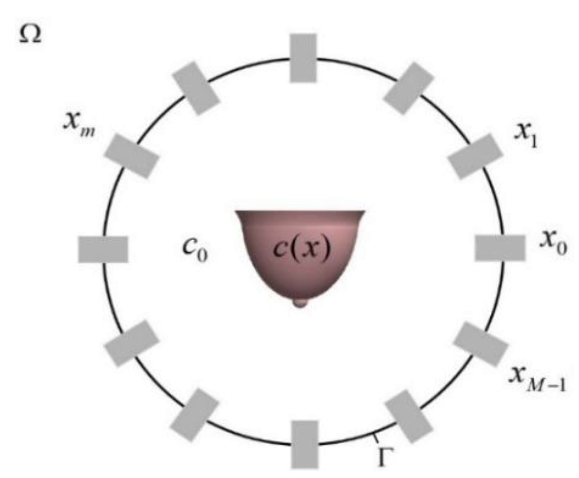Micromachines 12 00963 g004