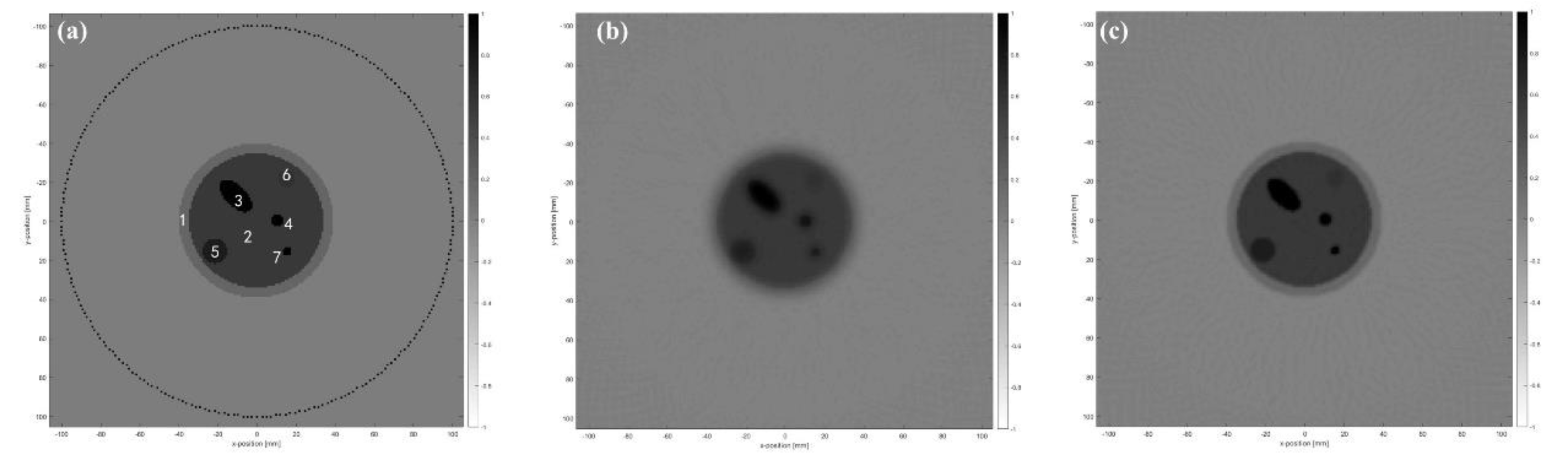 Micromachines 12 00963 g009