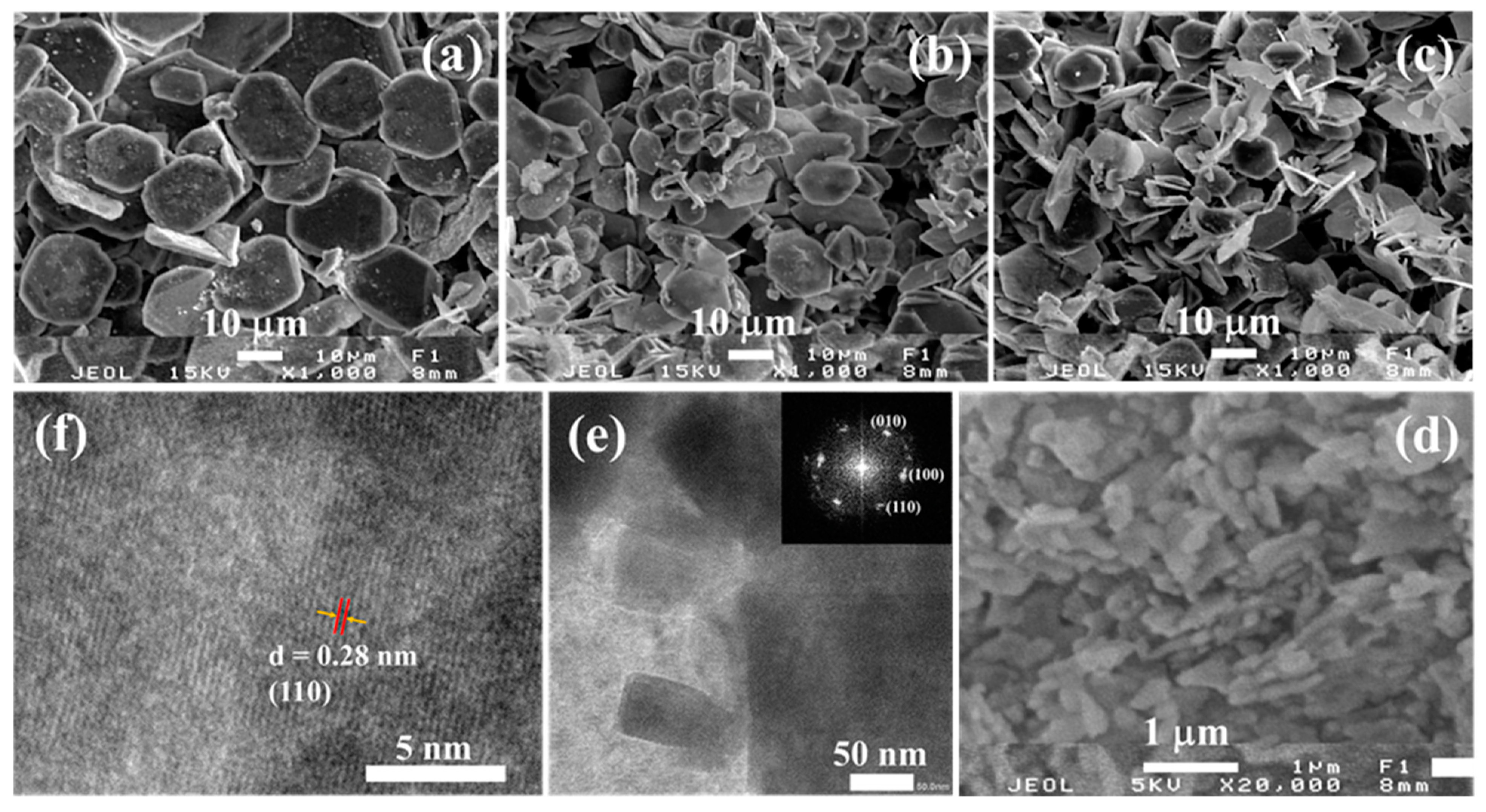 Micromachines 12 00965 g002