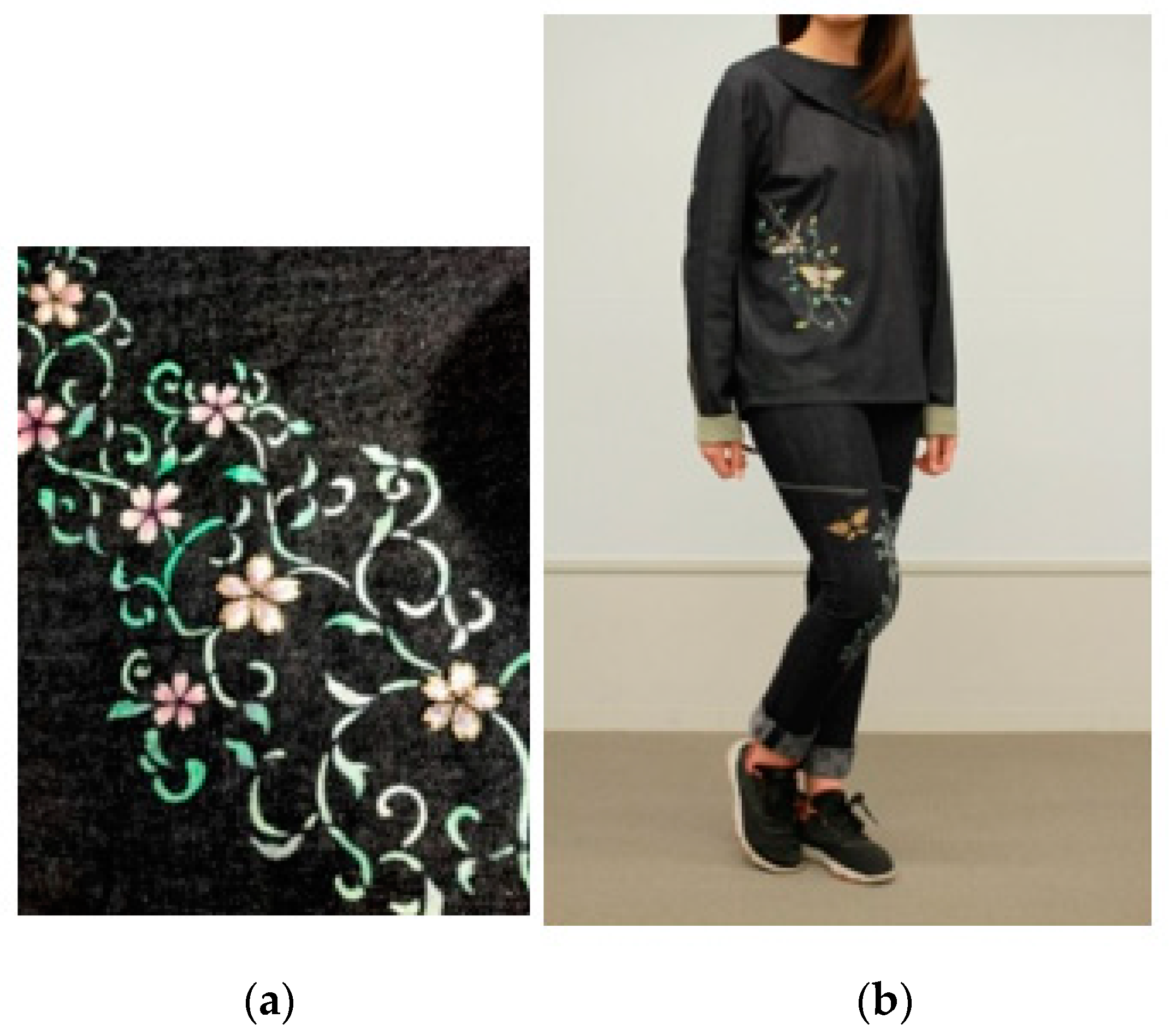 Micromachines 12 00966 g002