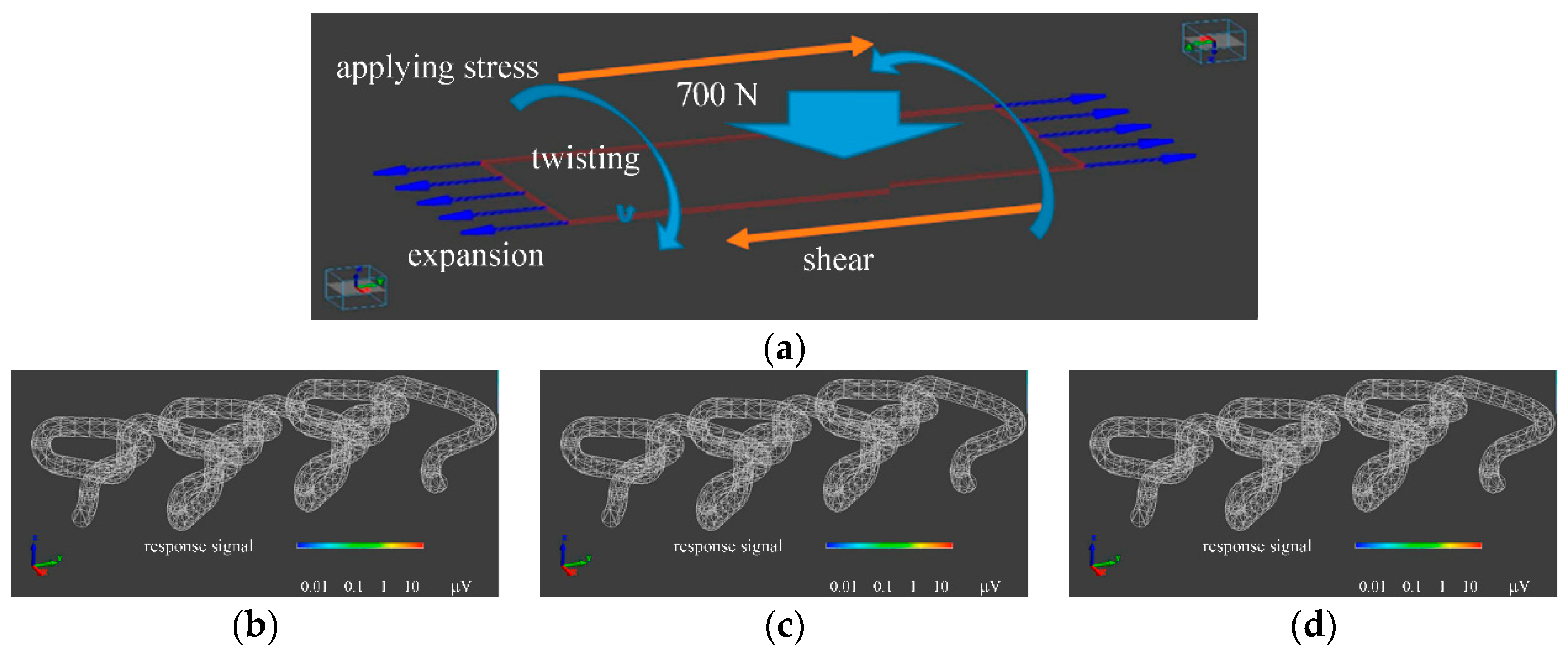 Micromachines 12 00966 g003