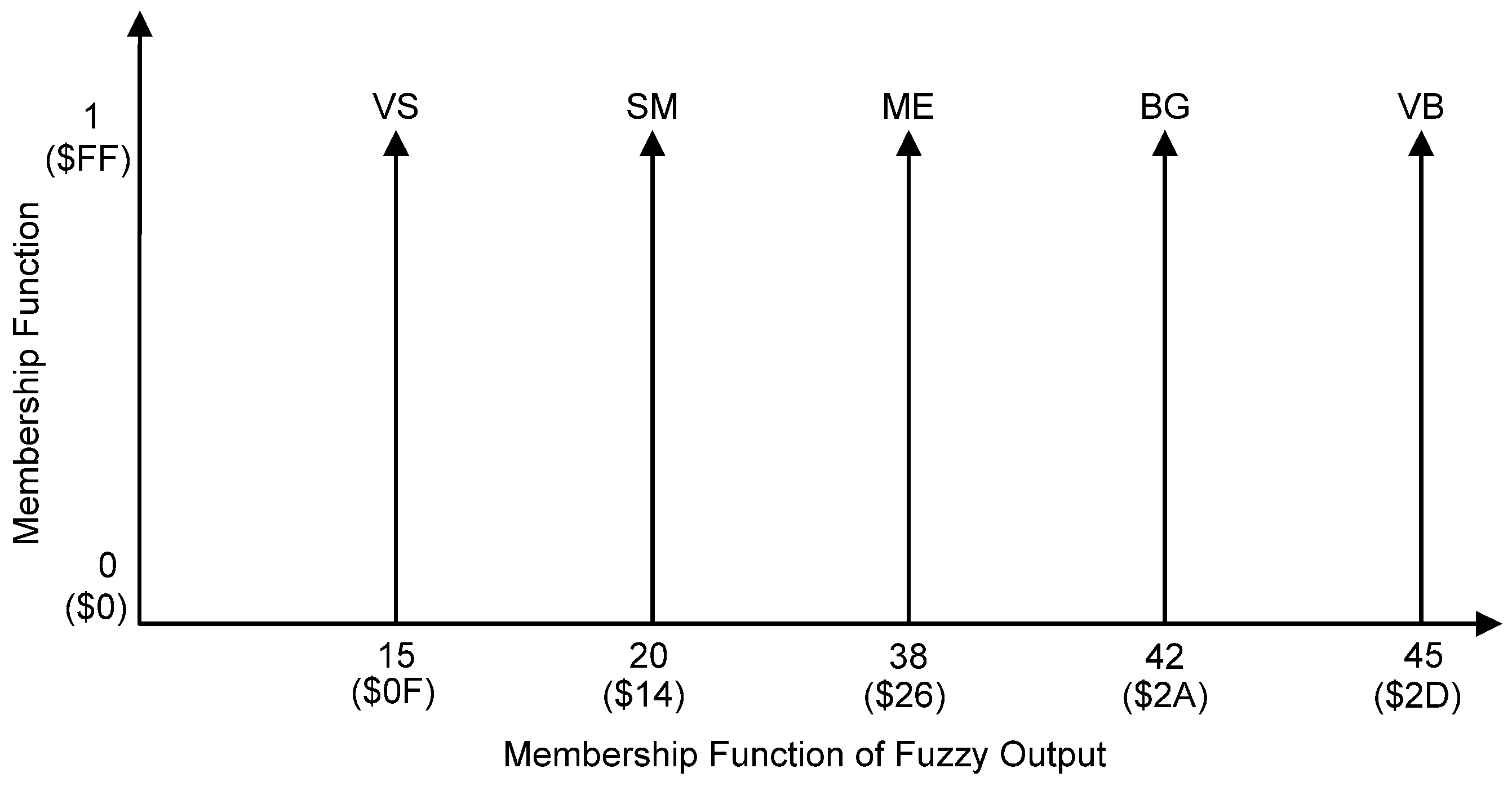 Micromachines 12 00968 g006
