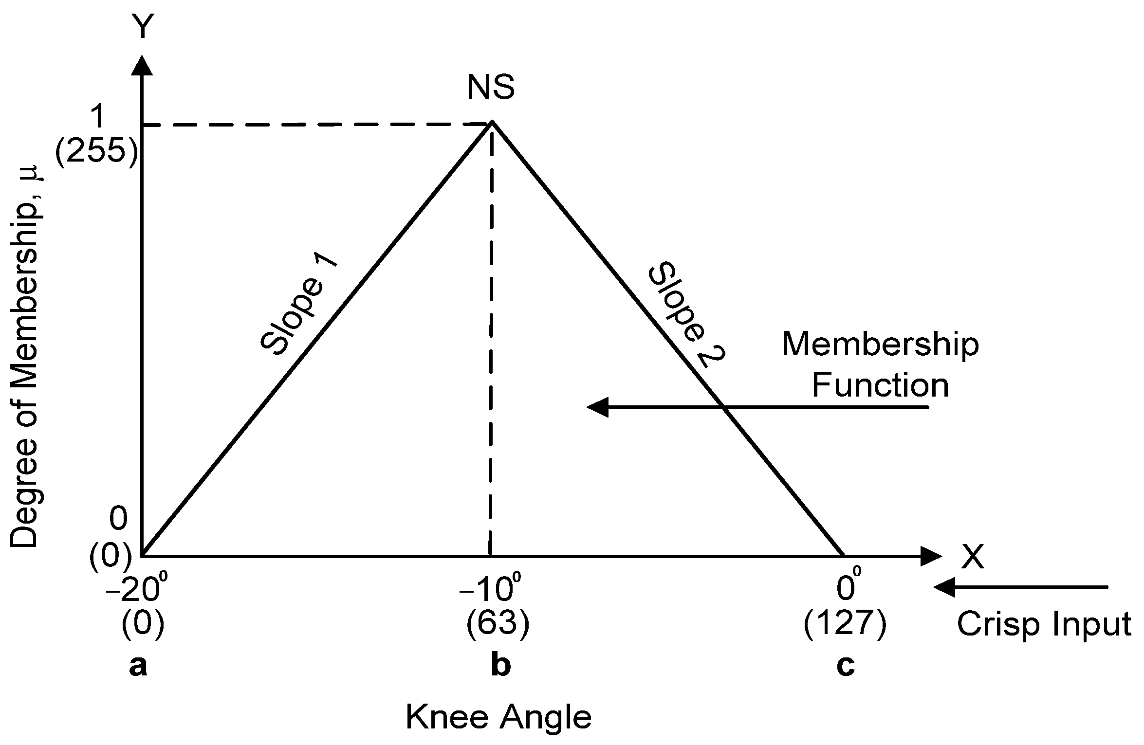 Micromachines 12 00968 g011