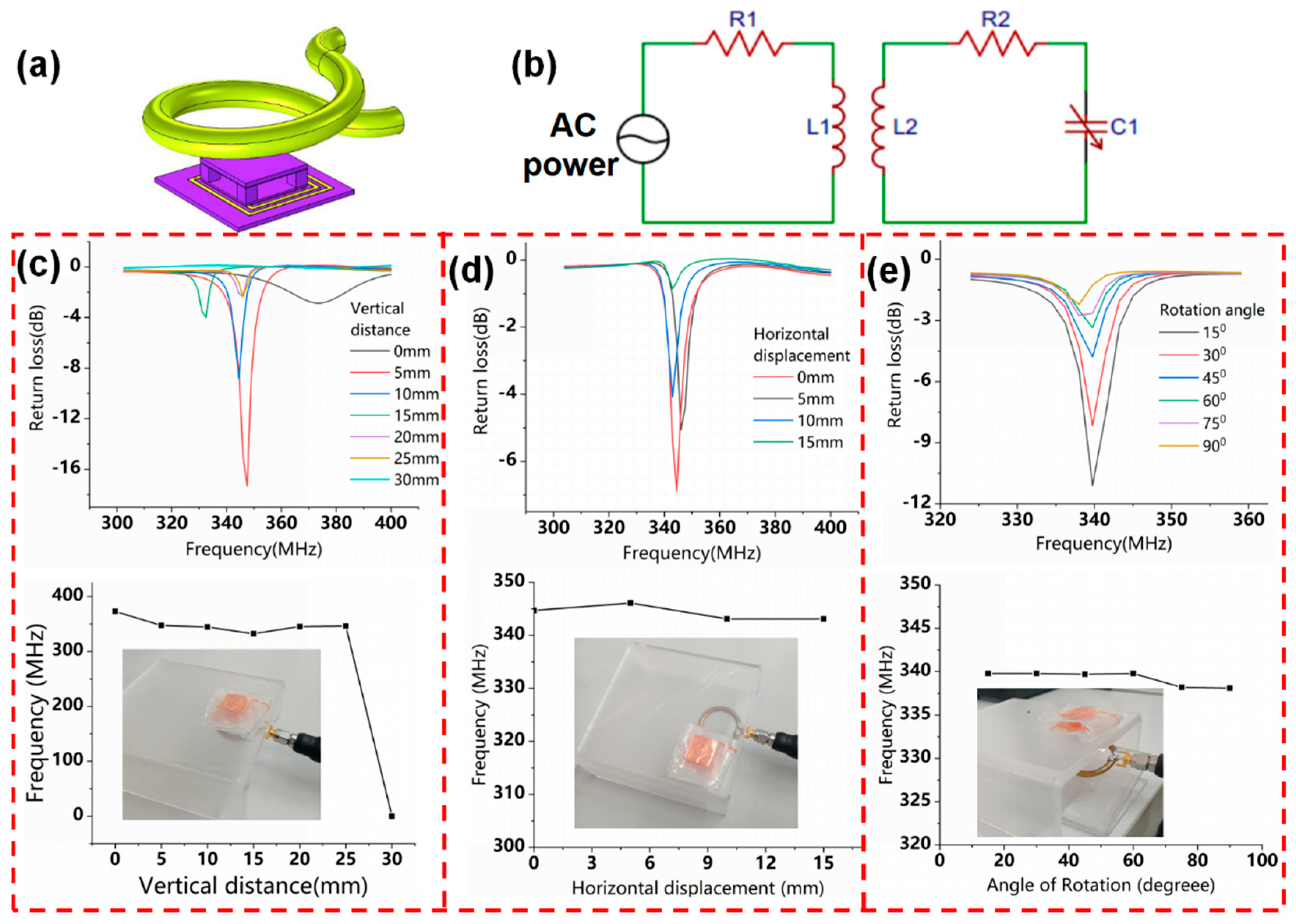 Micromachines 12 00976 g004