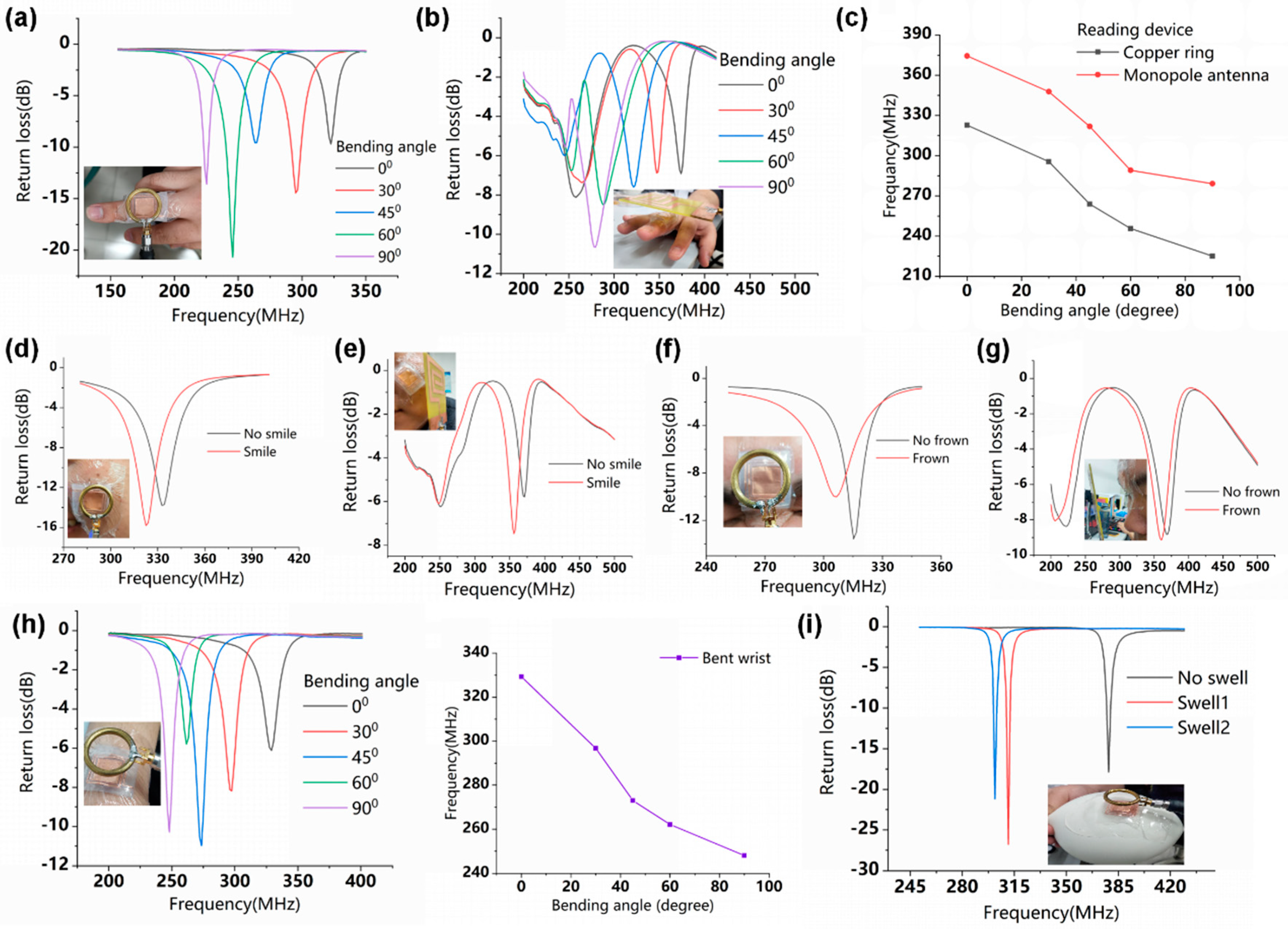 Micromachines 12 00976 g008