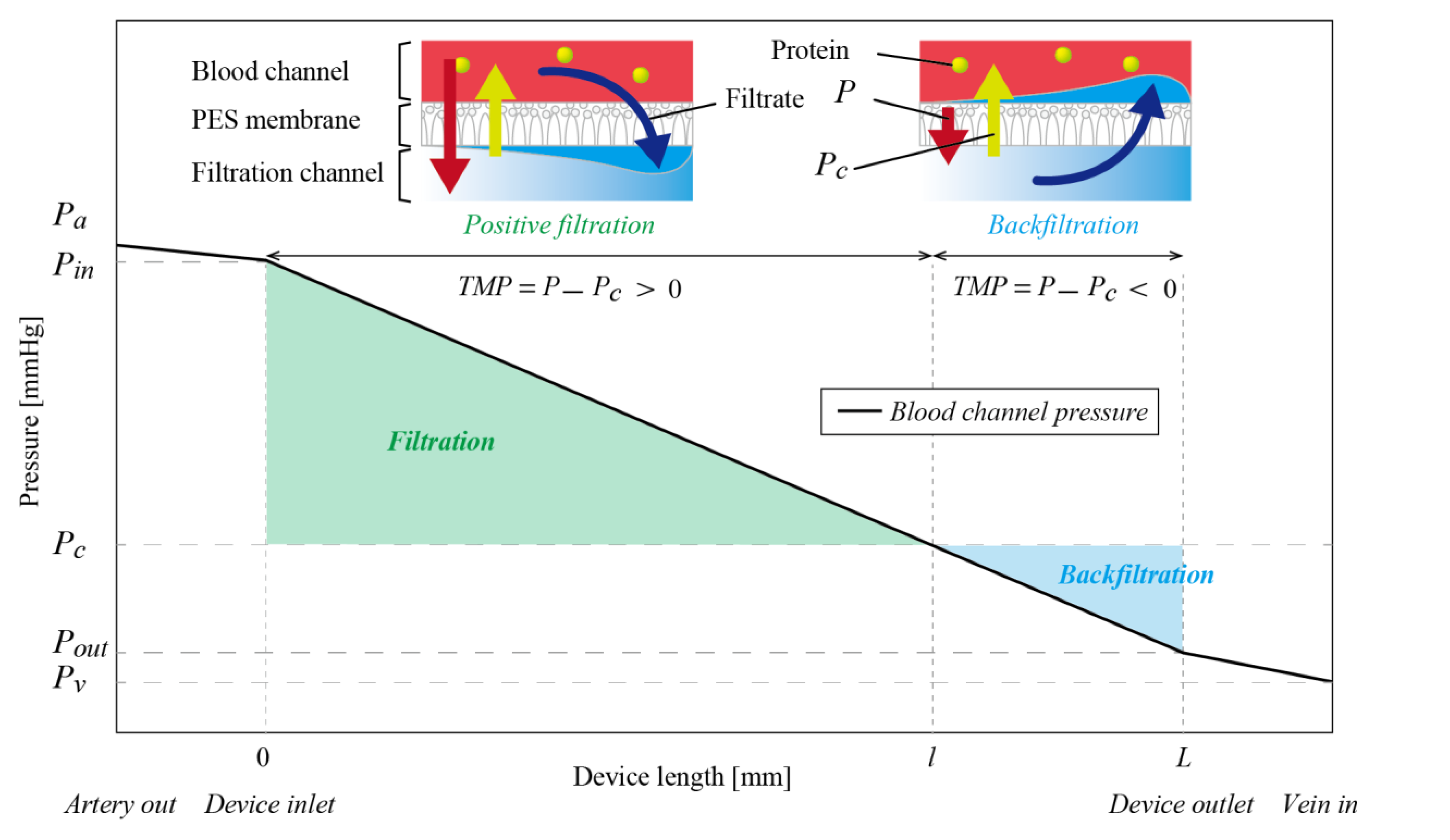 Micromachines 12 00992 g002