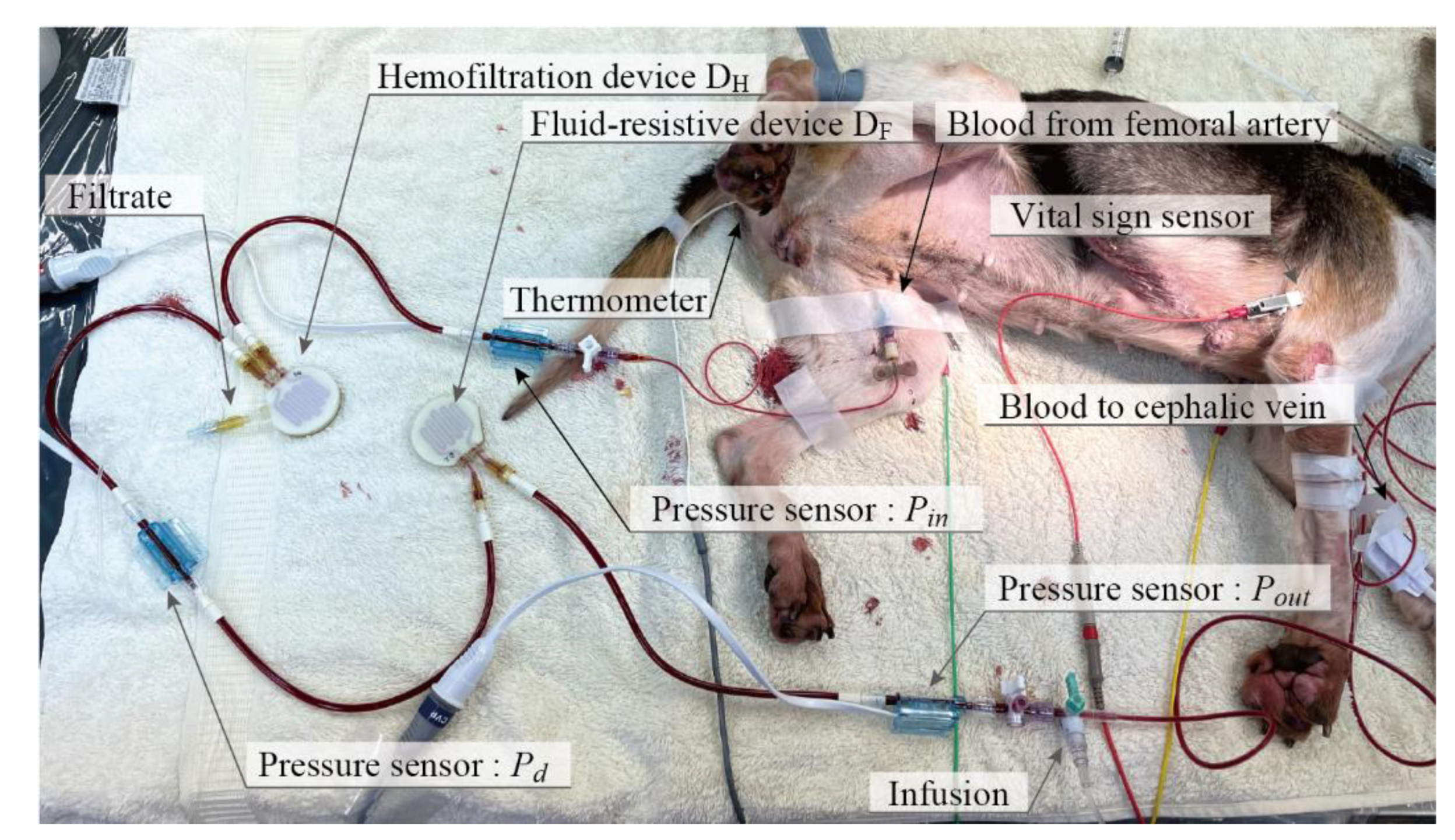 Micromachines 12 00992 g009