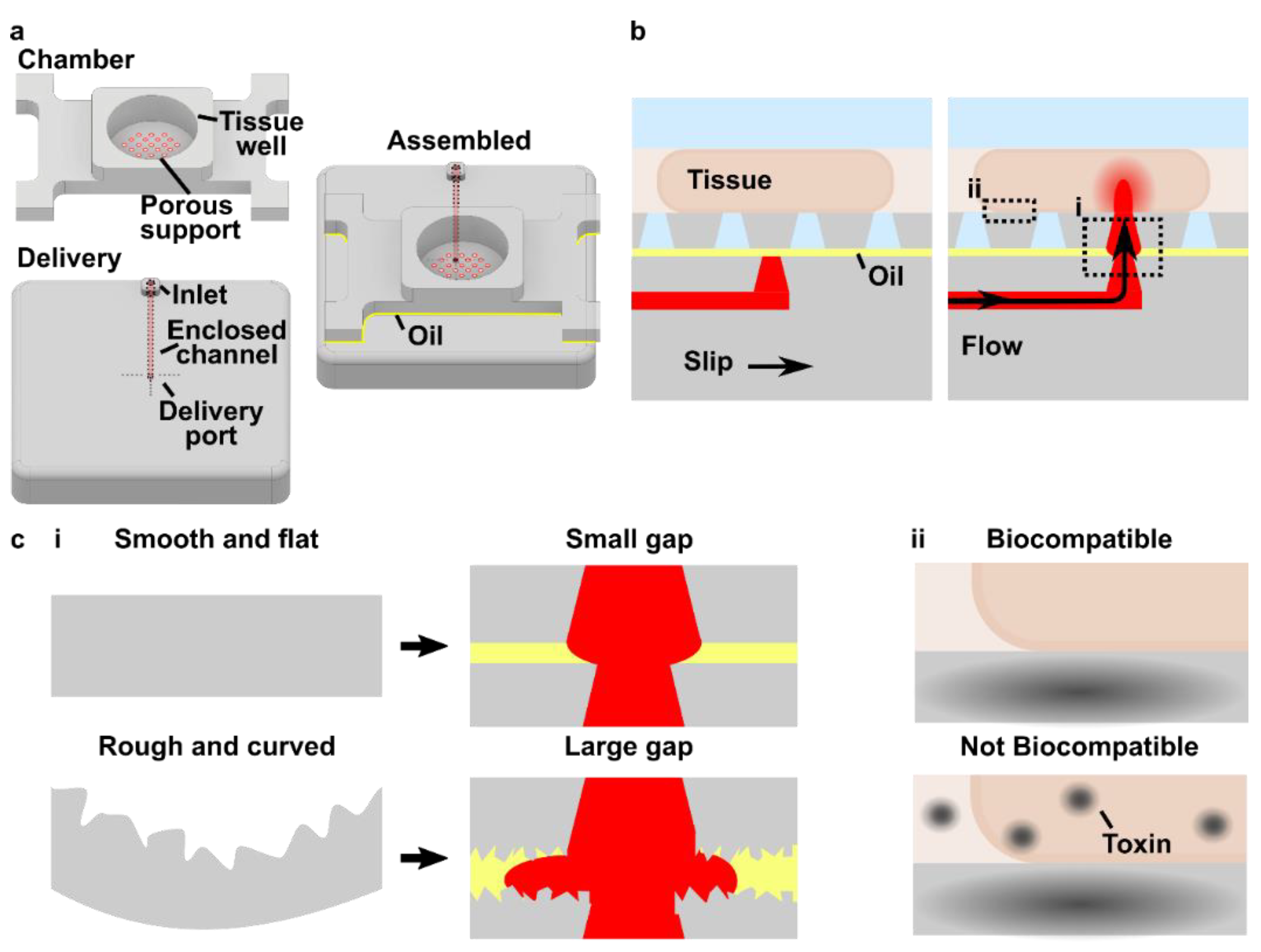 Micromachines 12 00993 g001