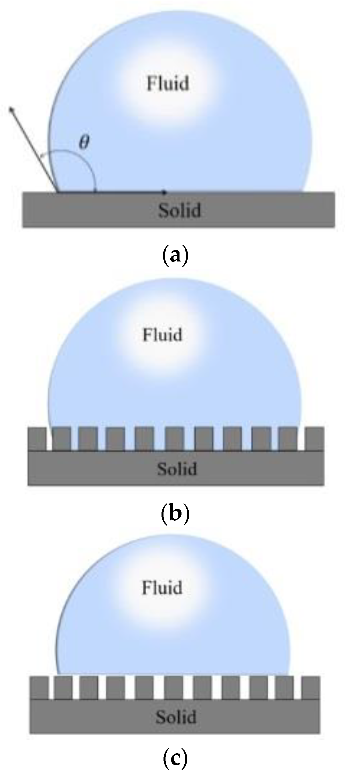 Micromachines 12 01003 g003