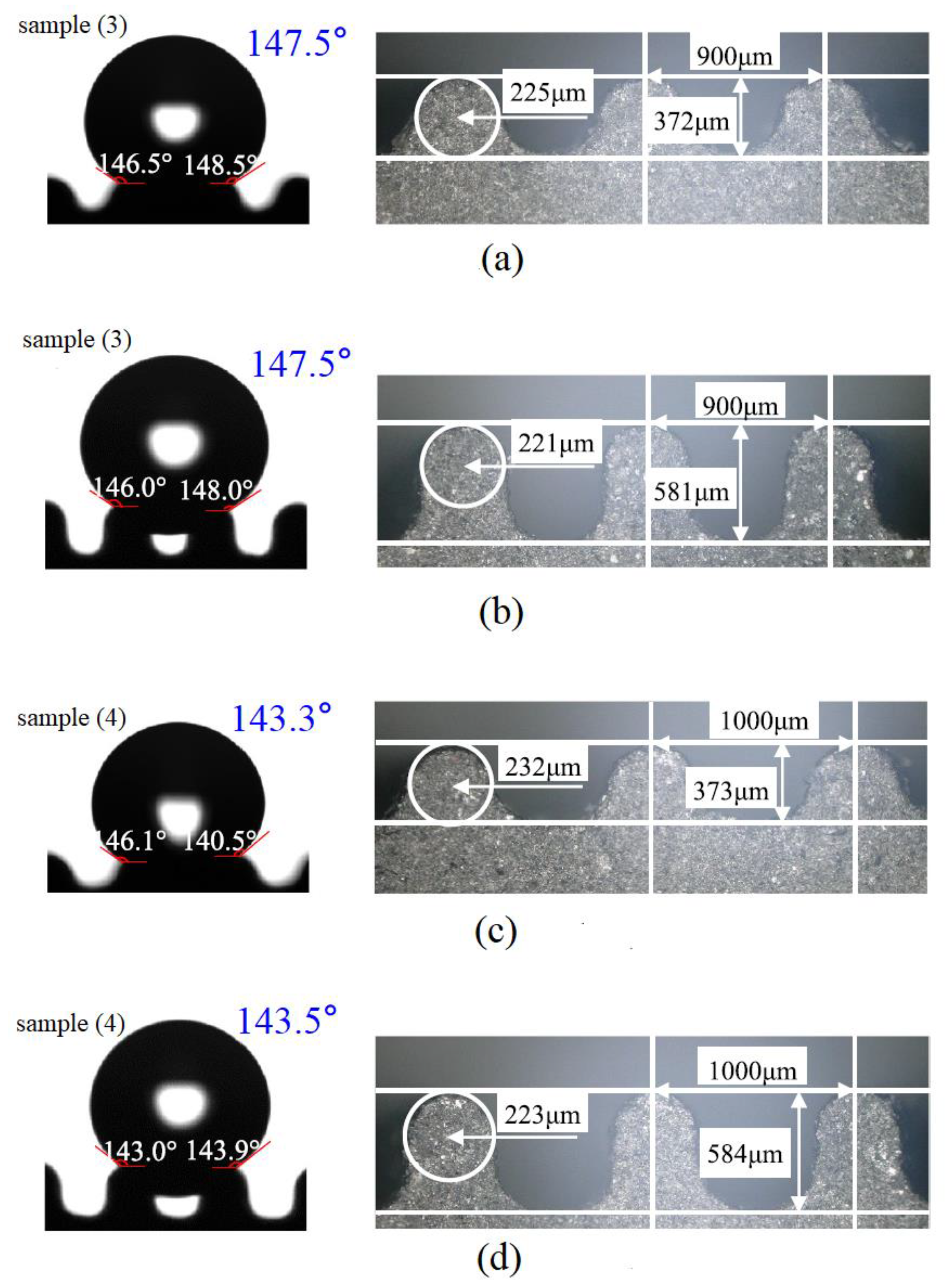 Micromachines 12 01003 g011