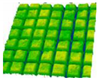Micromachines 12 01003 i002
