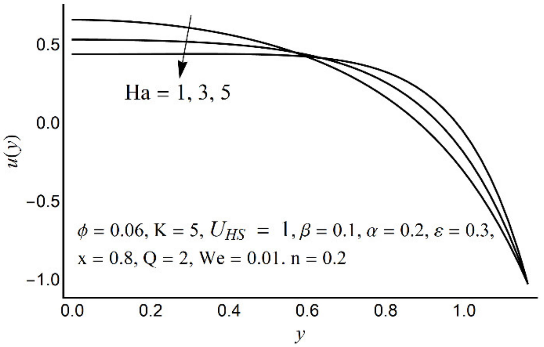 Micromachines 12 01004 g002