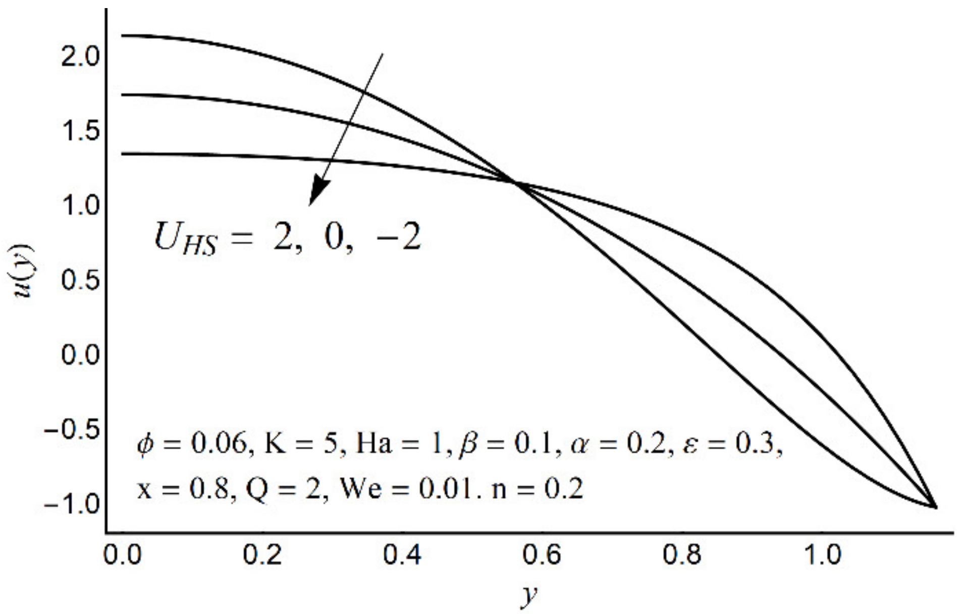 Micromachines 12 01004 g003