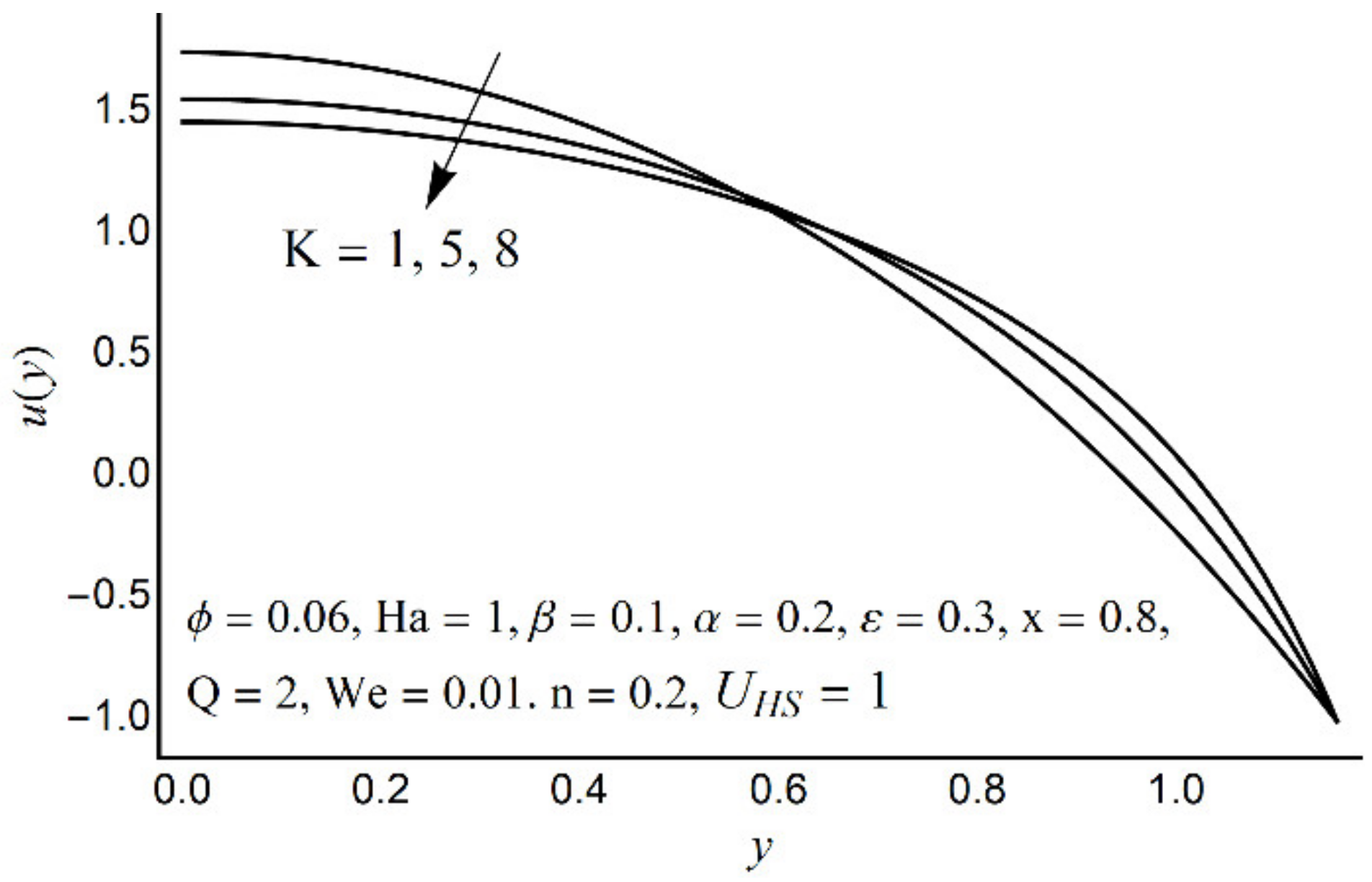 Micromachines 12 01004 g004