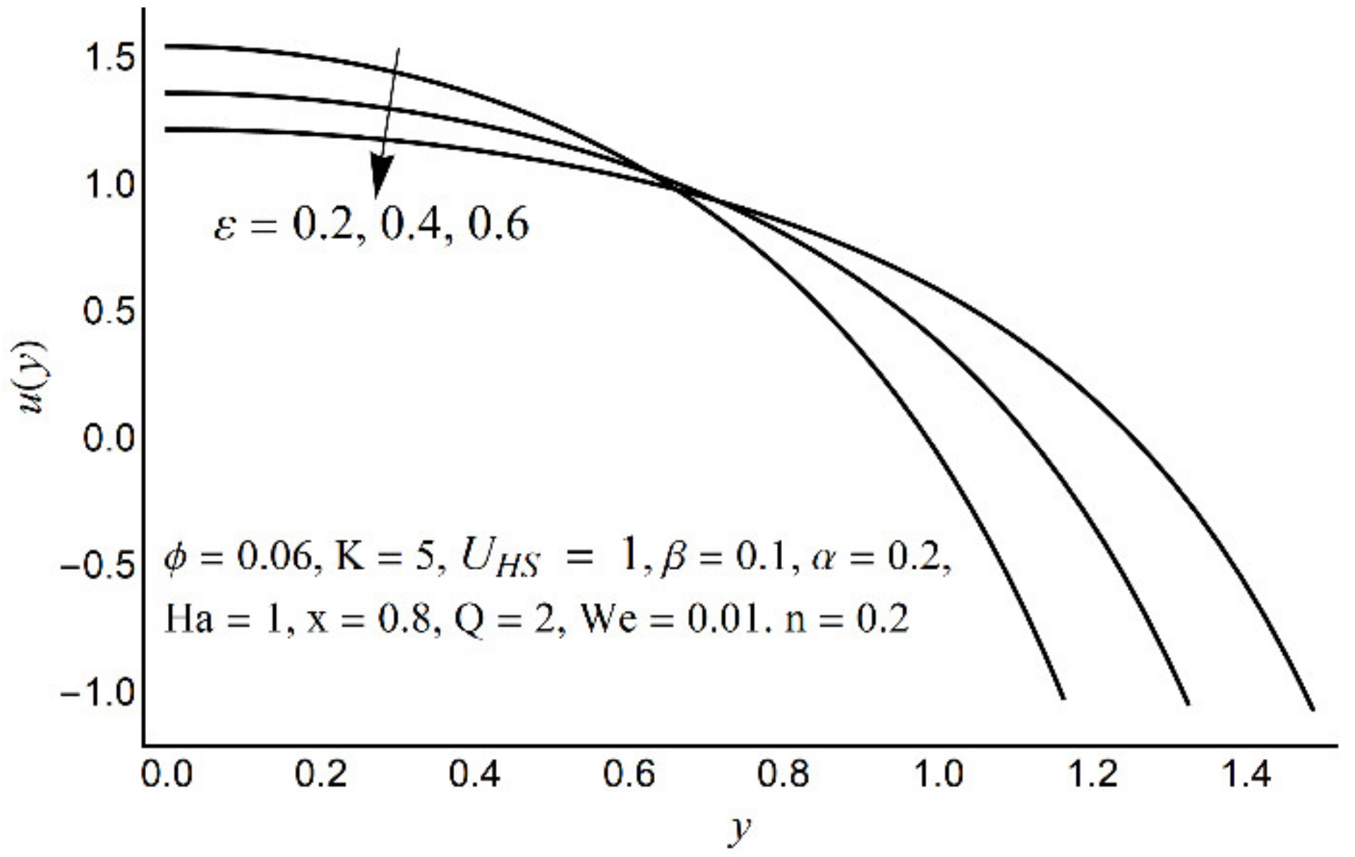 Micromachines 12 01004 g005