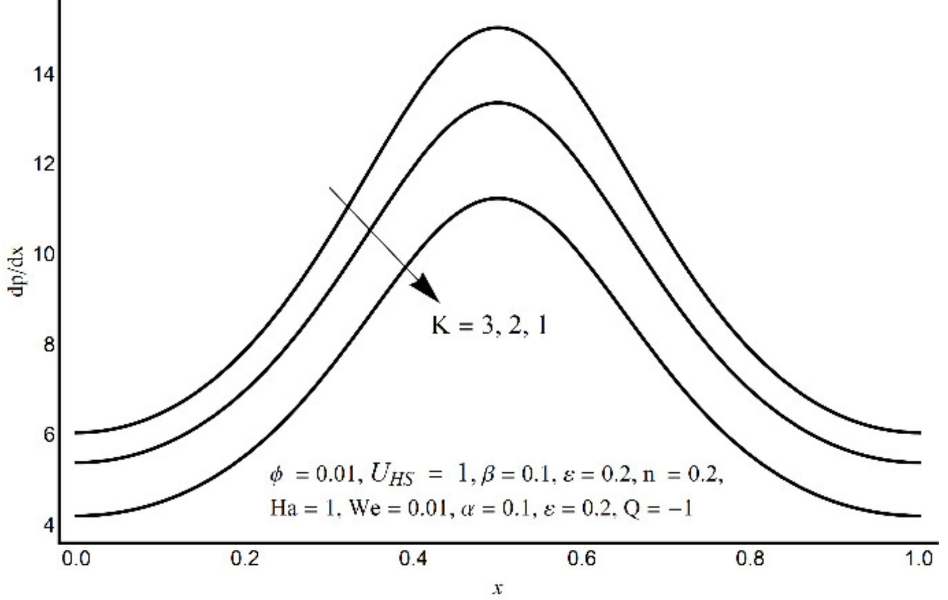 Micromachines 12 01004 g007