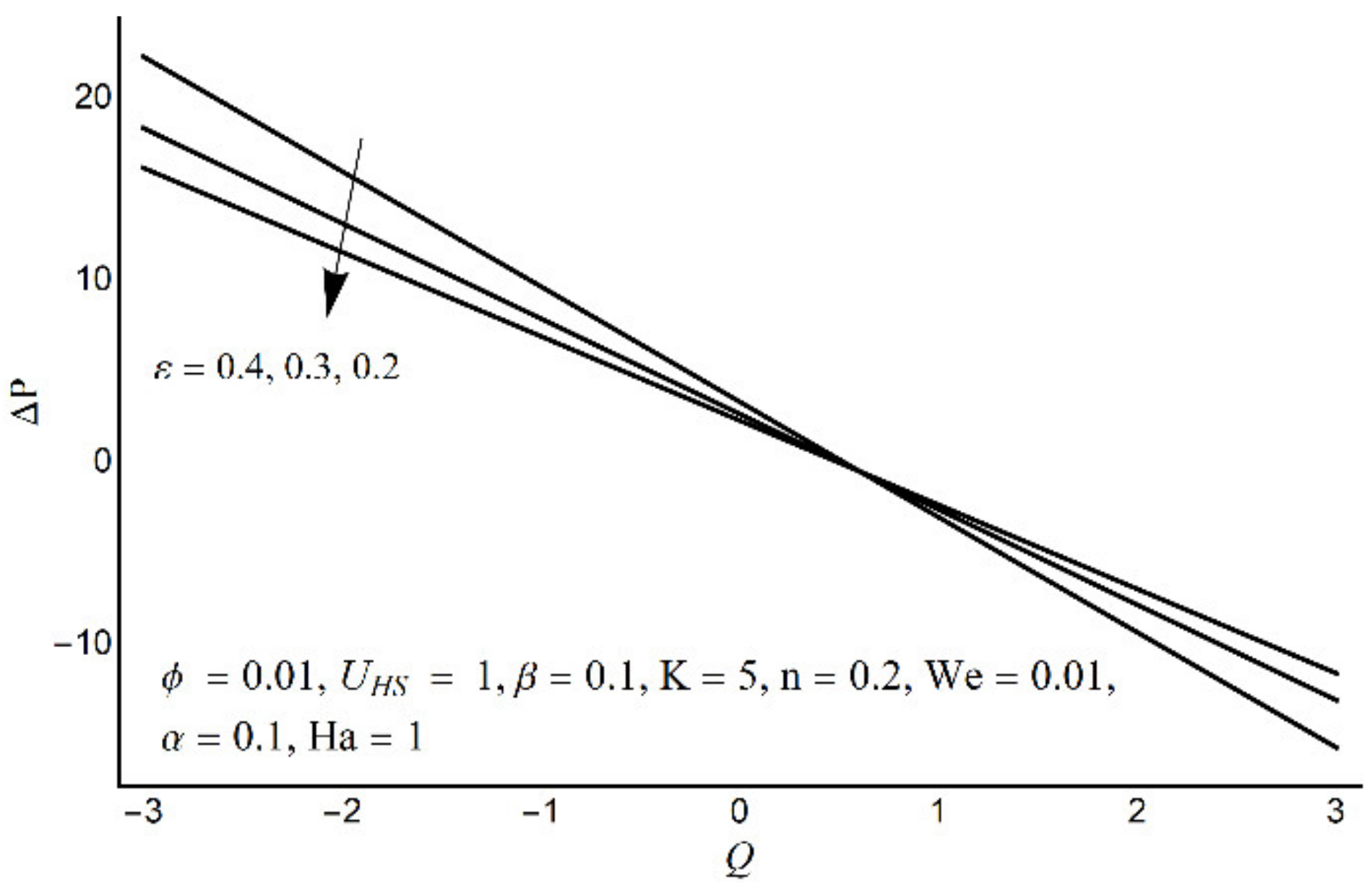 Micromachines 12 01004 g009