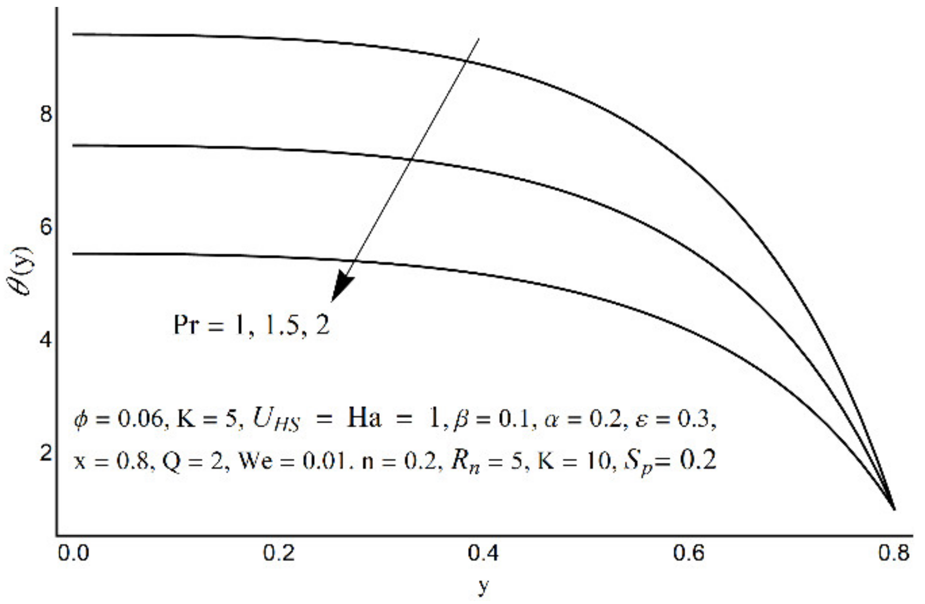 Micromachines 12 01004 g011