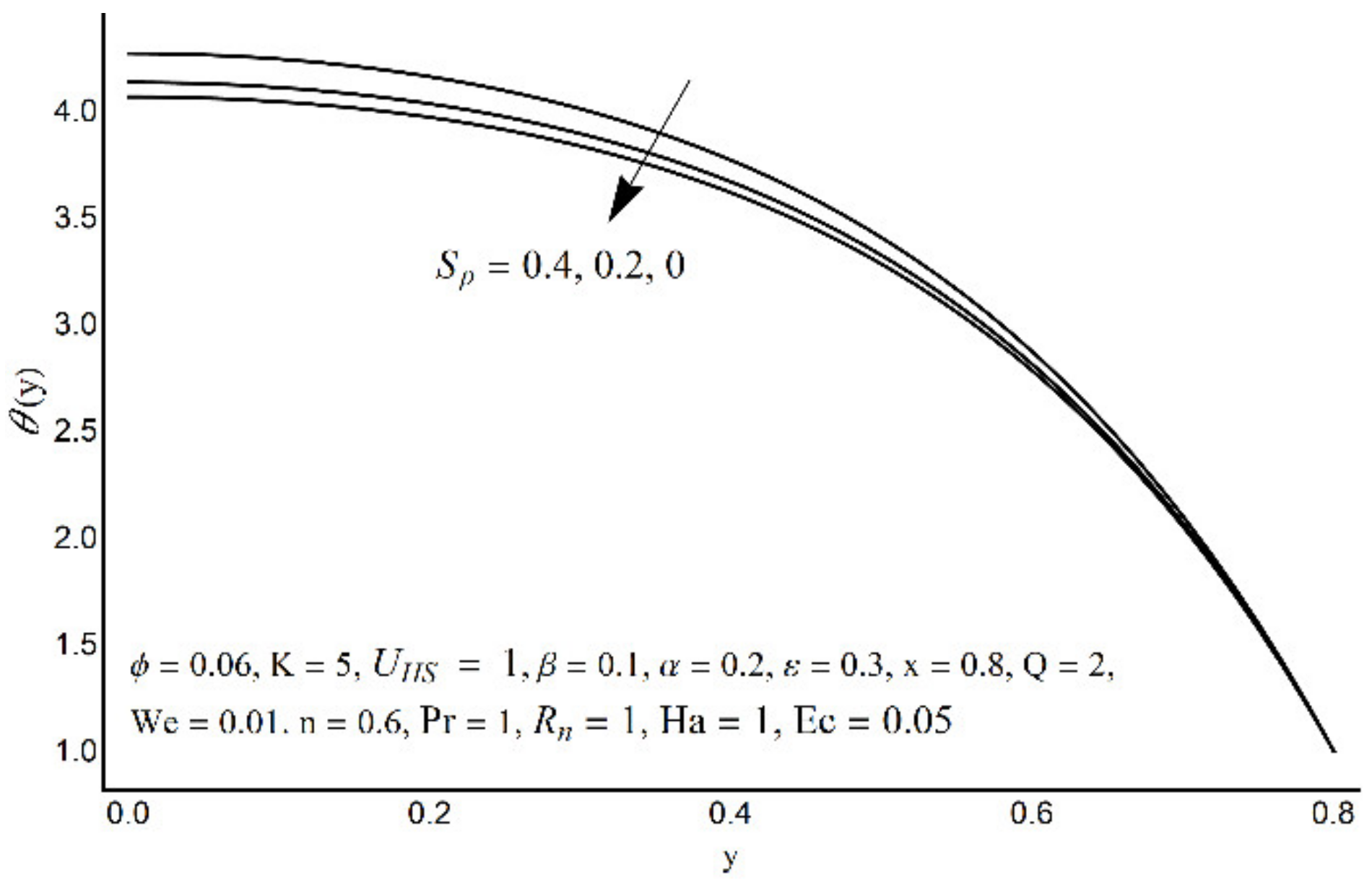 Micromachines 12 01004 g013