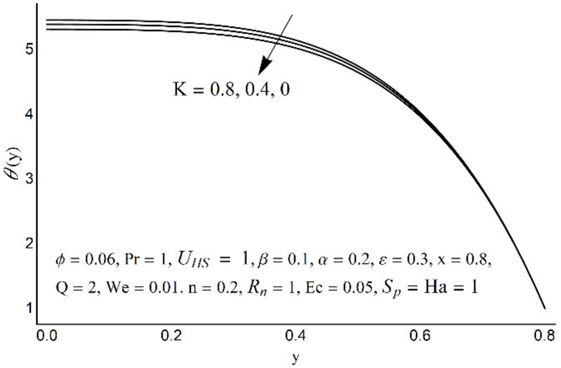 Micromachines 12 01004 g014
