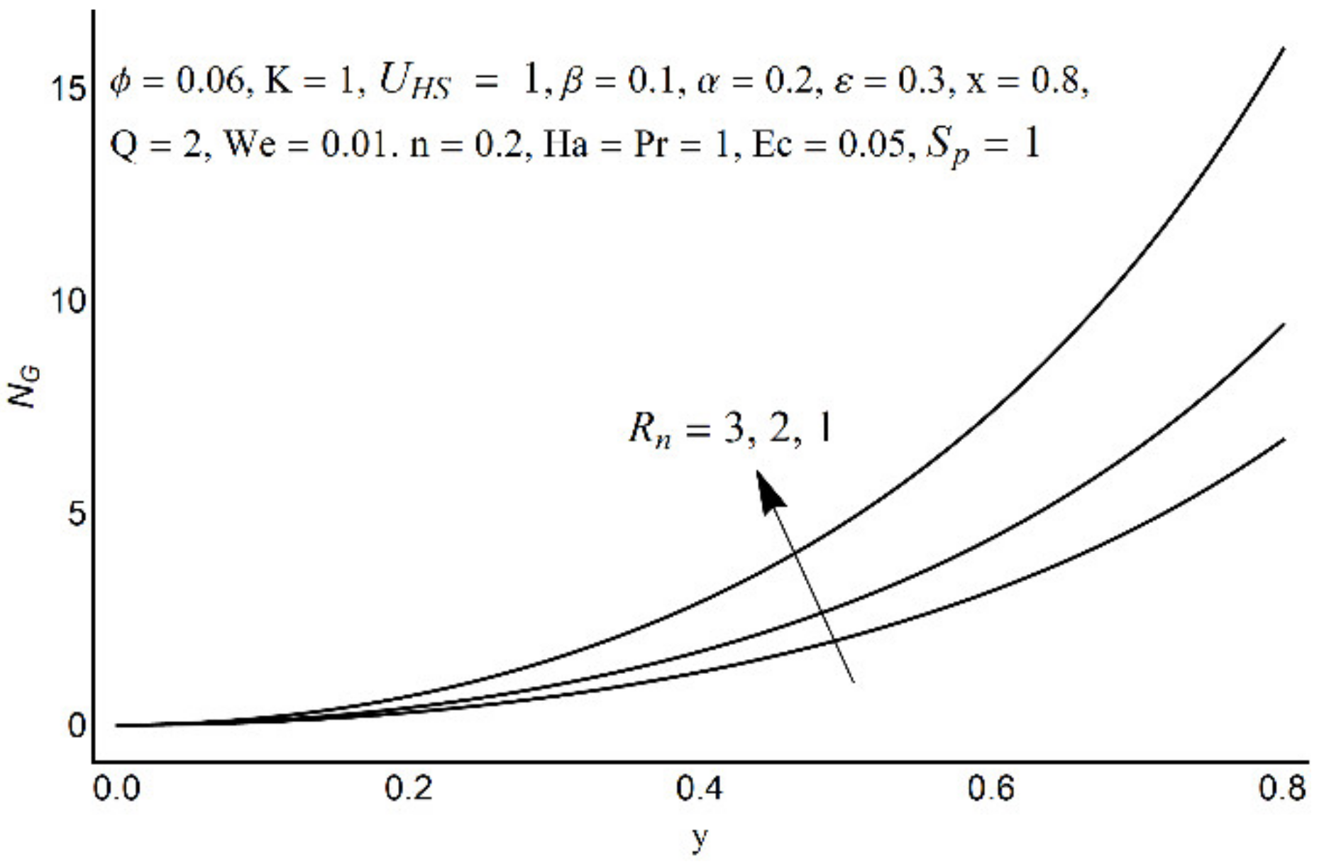 Micromachines 12 01004 g015