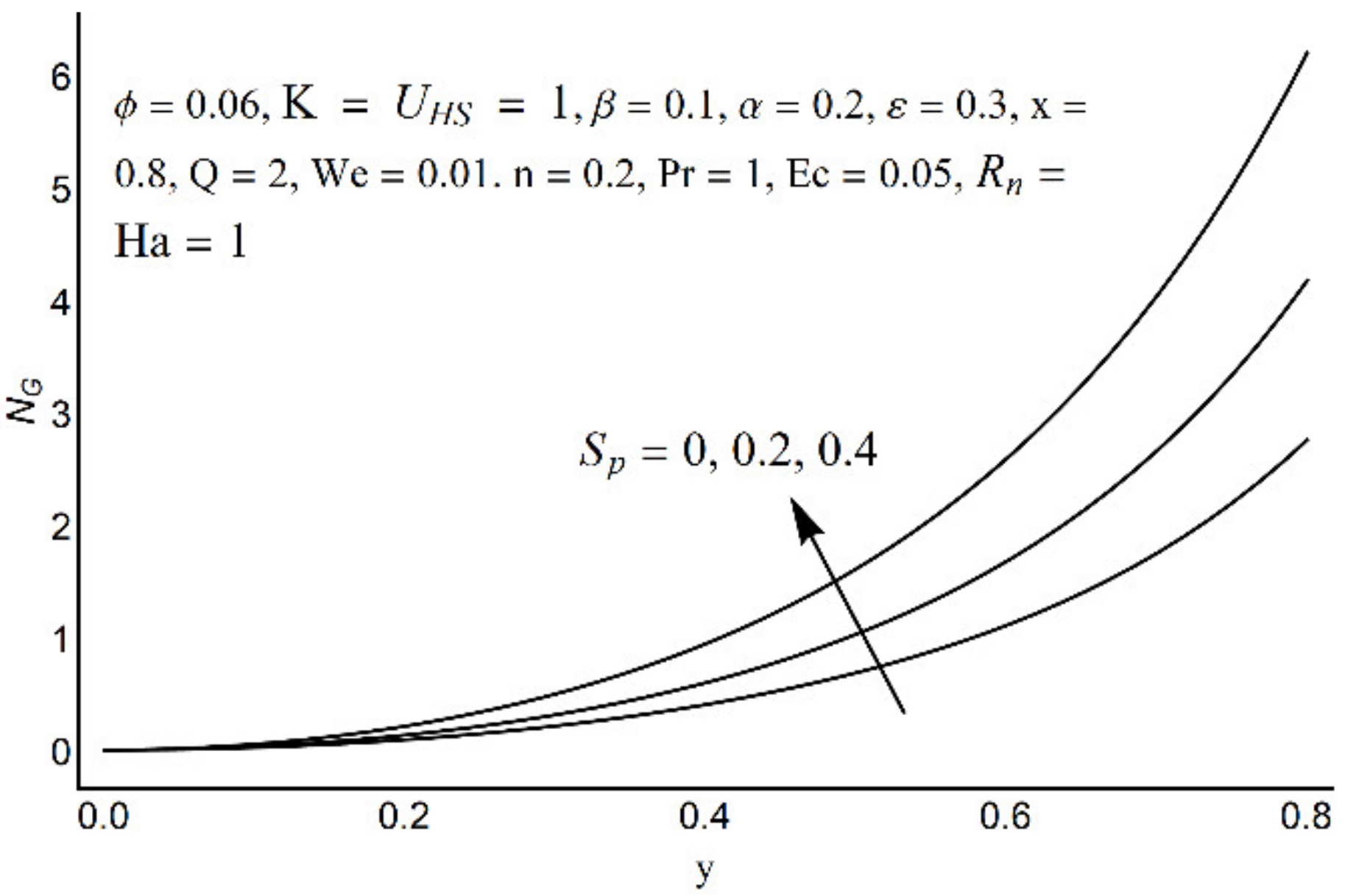 Micromachines 12 01004 g016