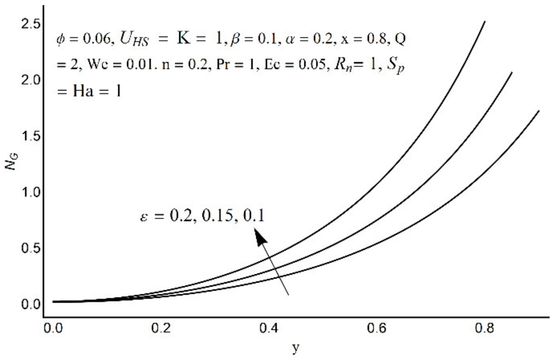 Micromachines 12 01004 g017