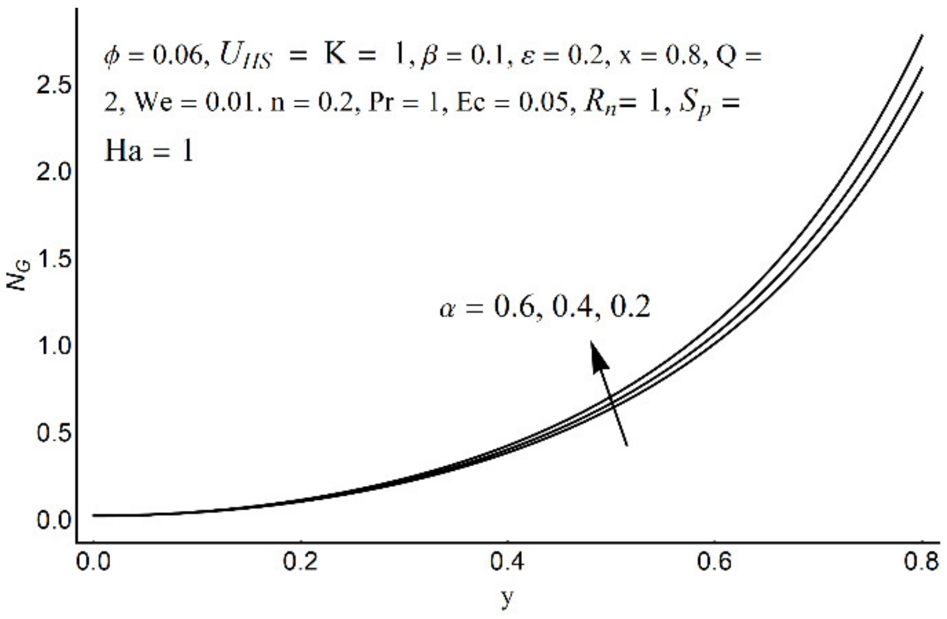 Micromachines 12 01004 g018