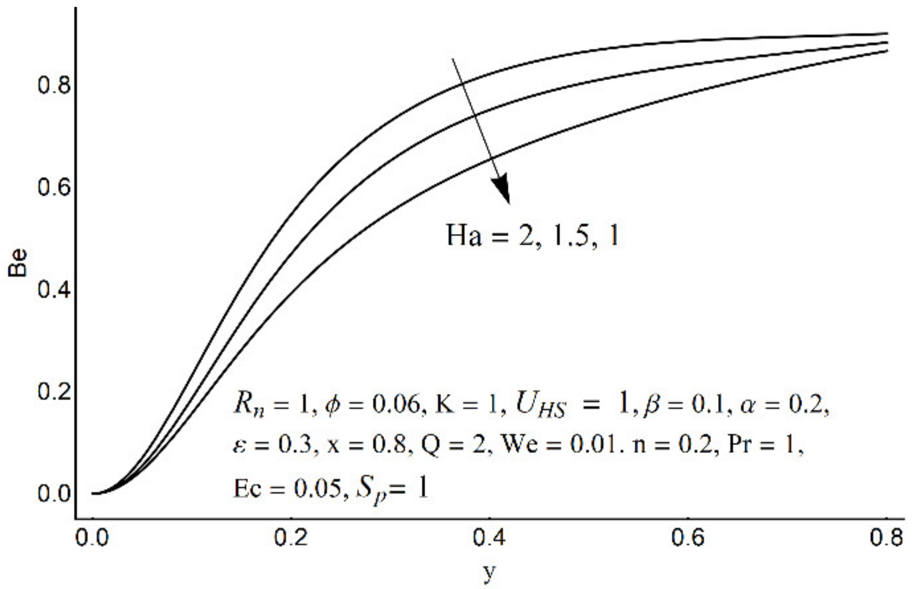 Micromachines 12 01004 g019