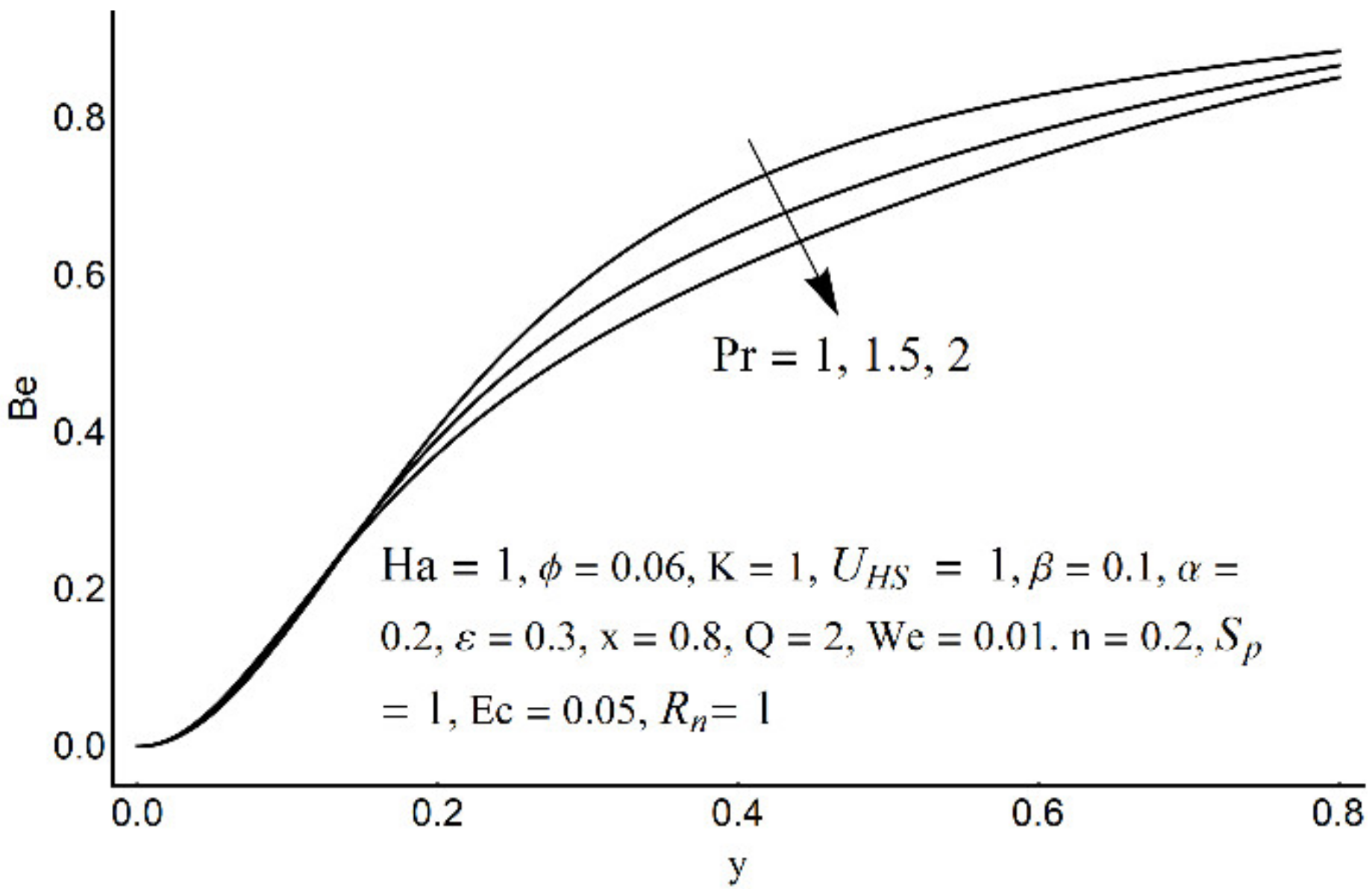 Micromachines 12 01004 g022
