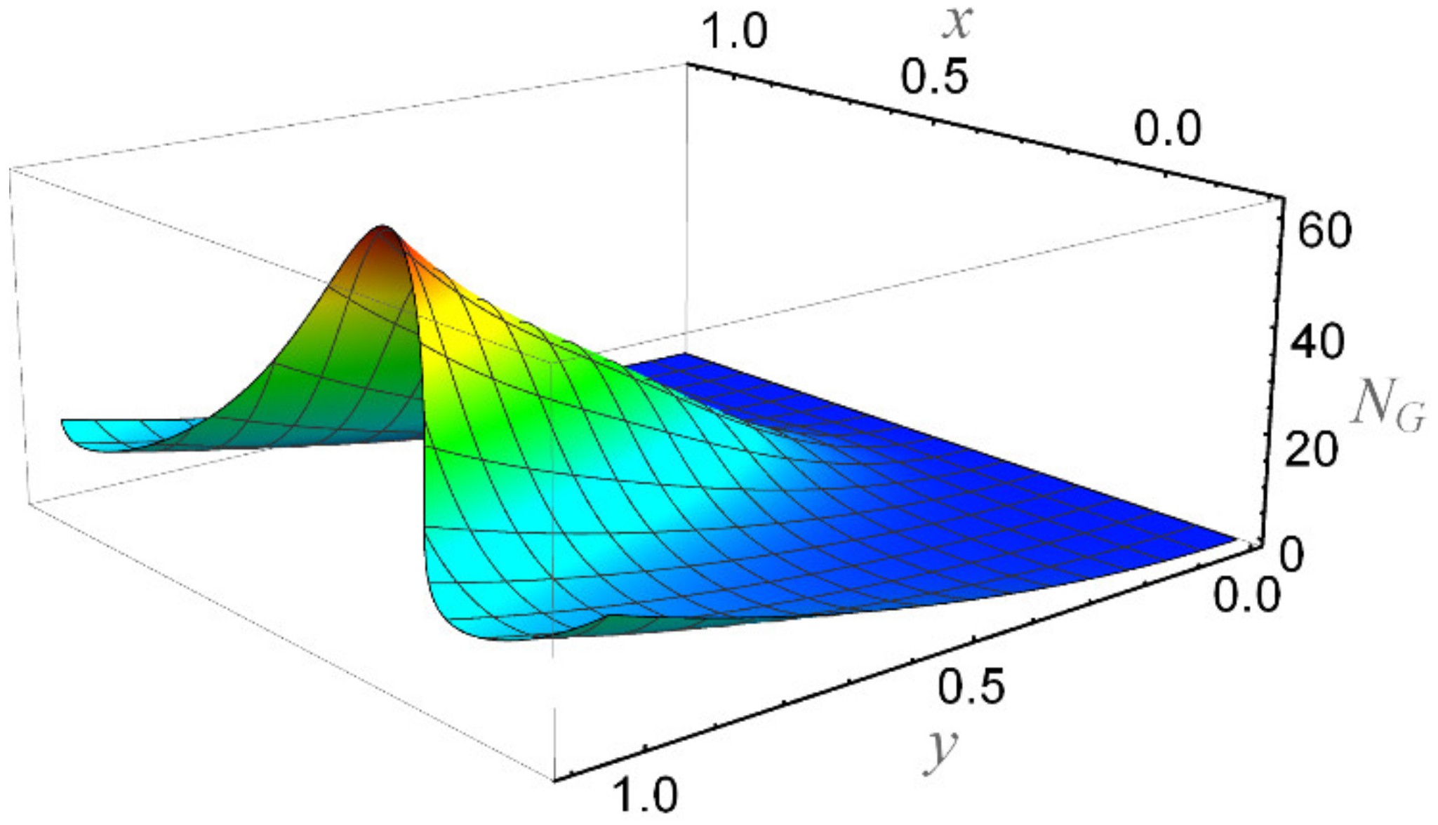 Micromachines 12 01004 g023