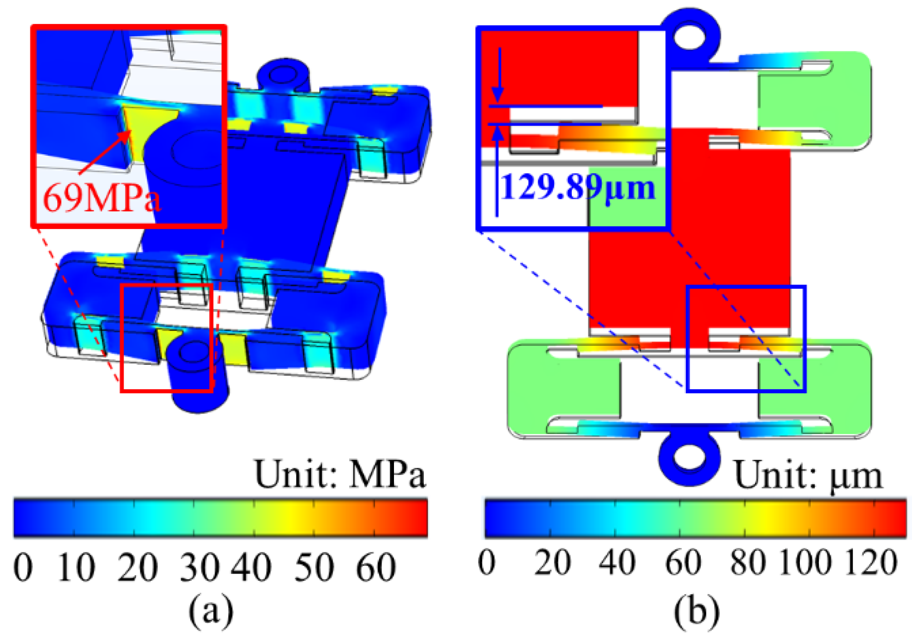 Micromachines 12 01013 g006