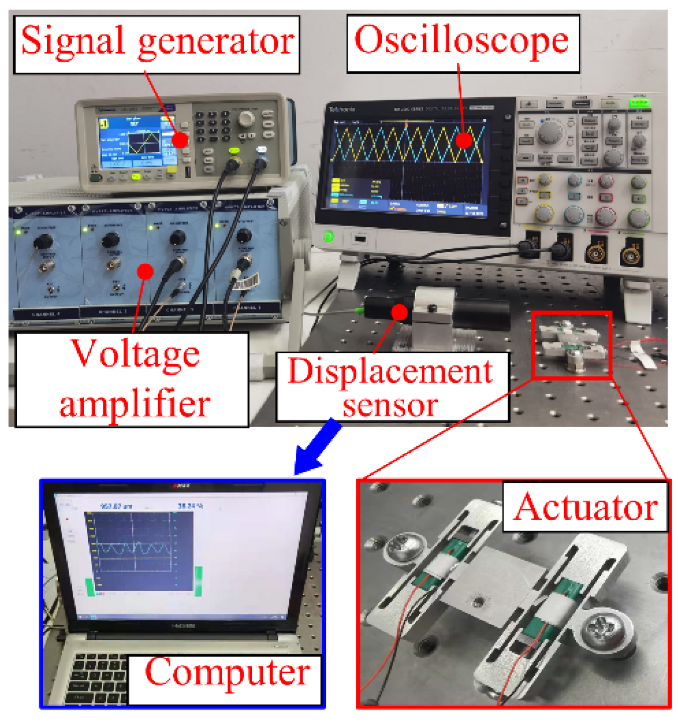 Micromachines 12 01013 g008