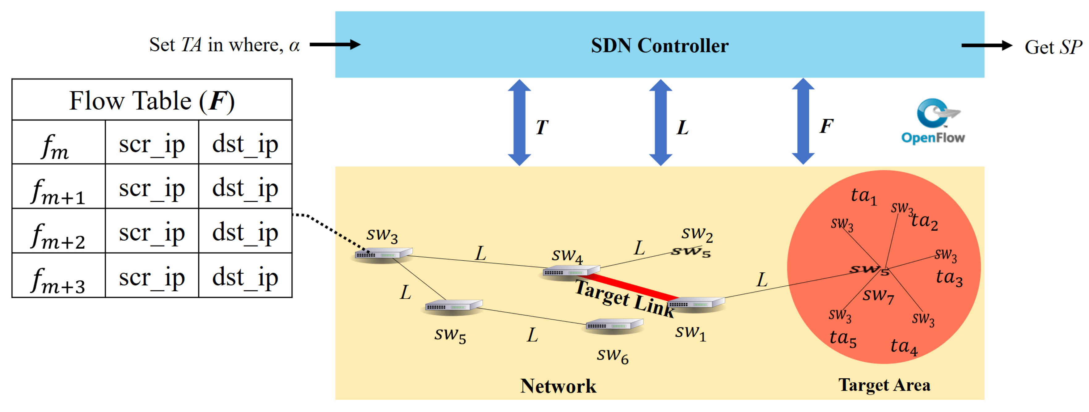 Micromachines 12 01019 g001