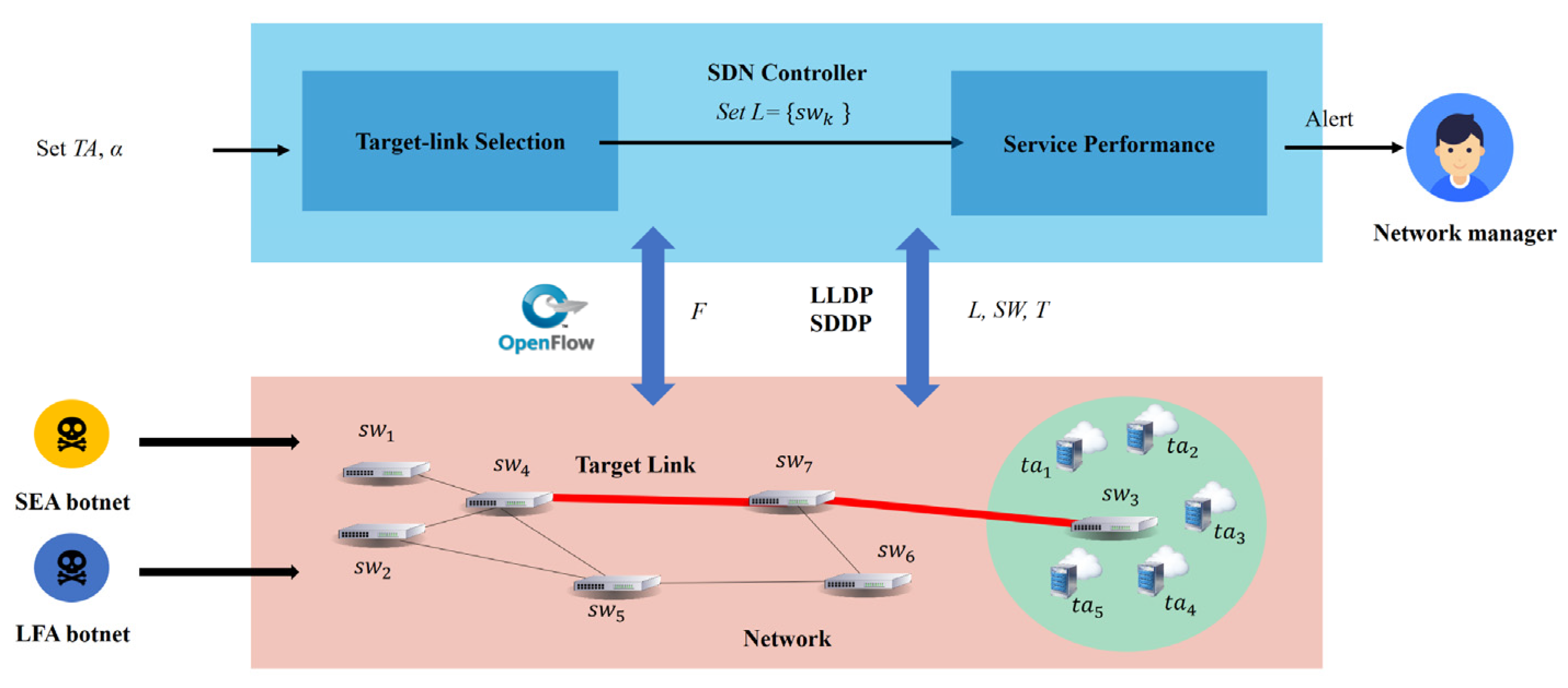 Micromachines 12 01019 g002