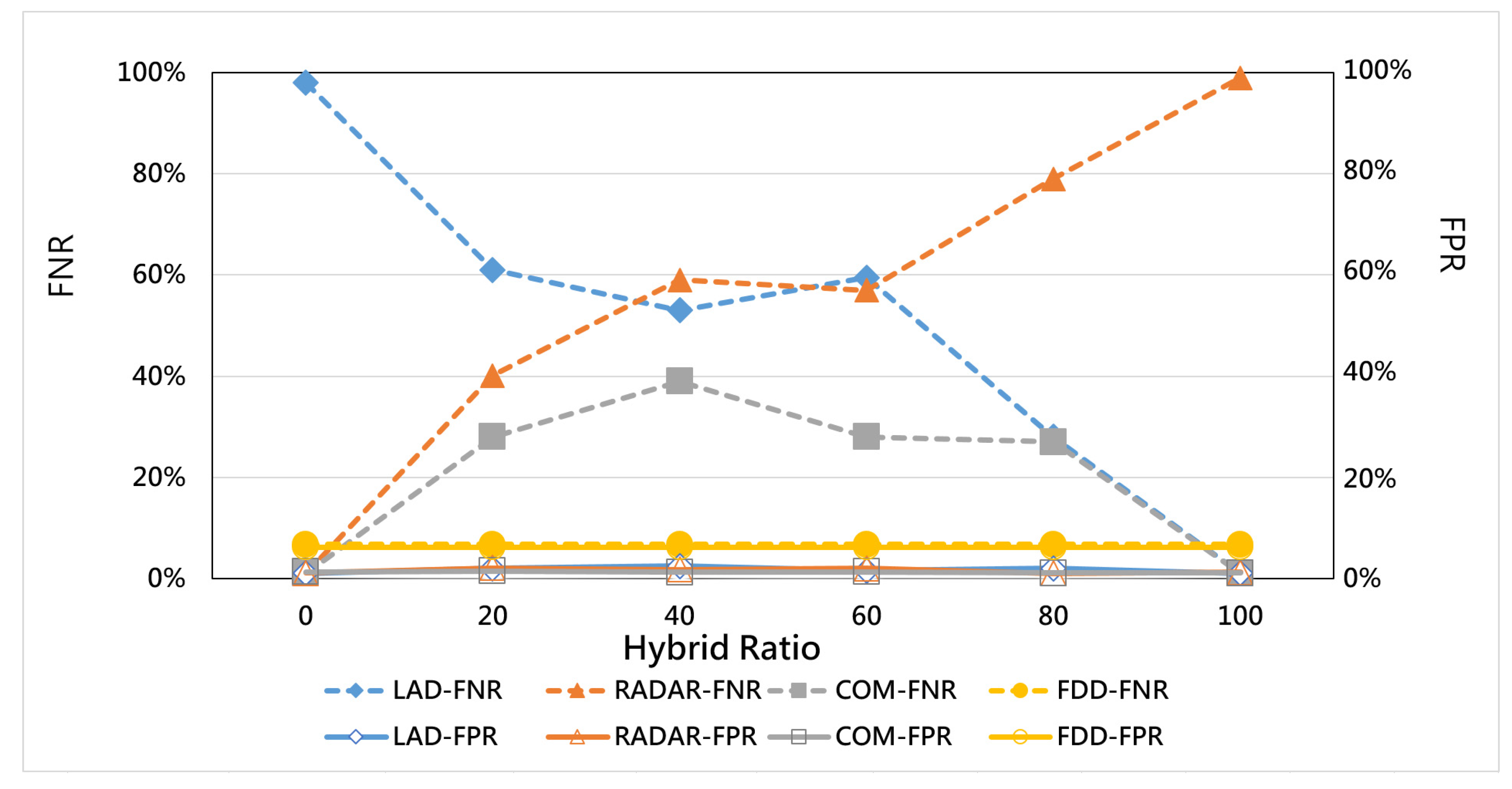 Micromachines 12 01019 g006