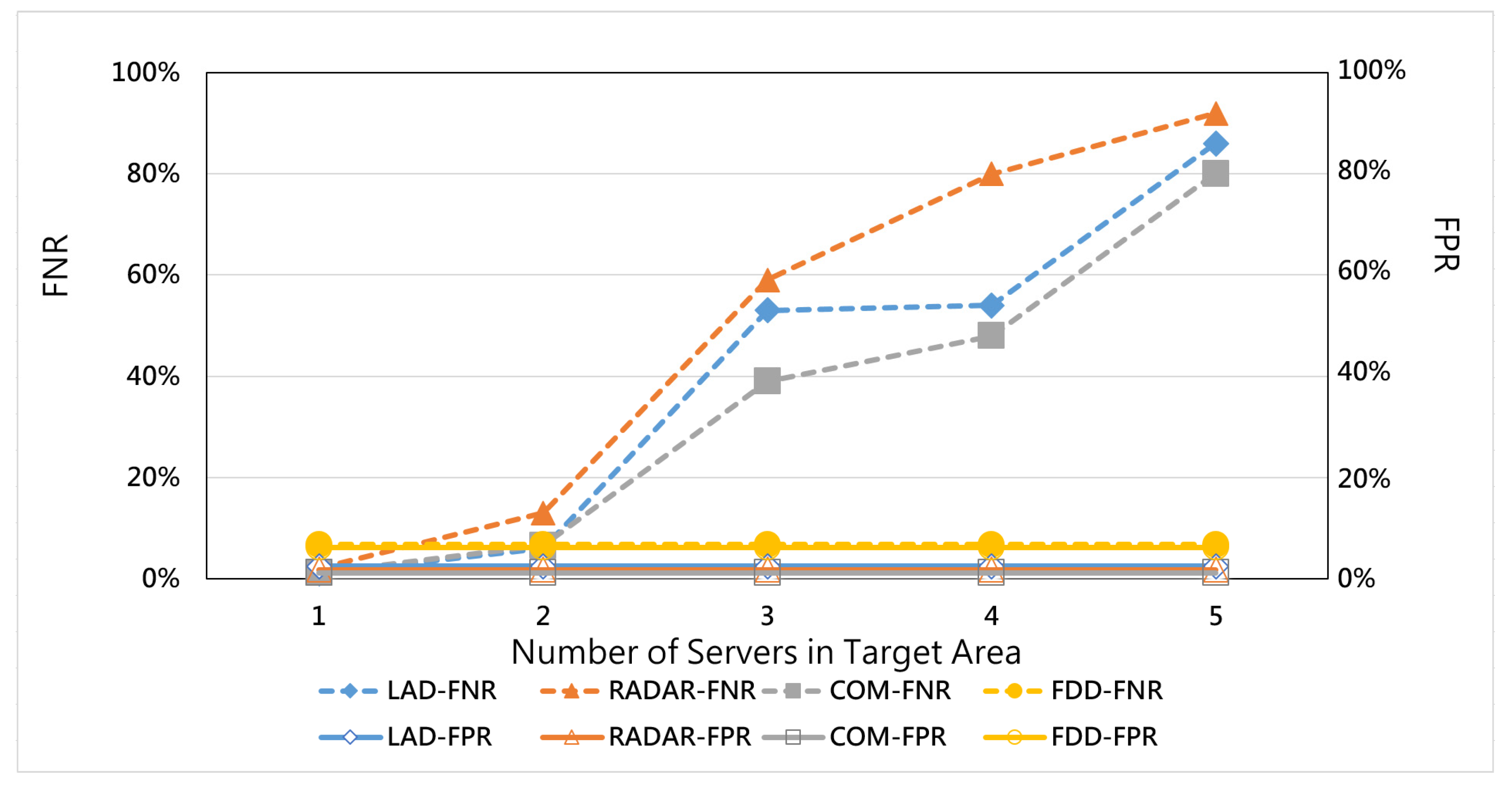 Micromachines 12 01019 g008