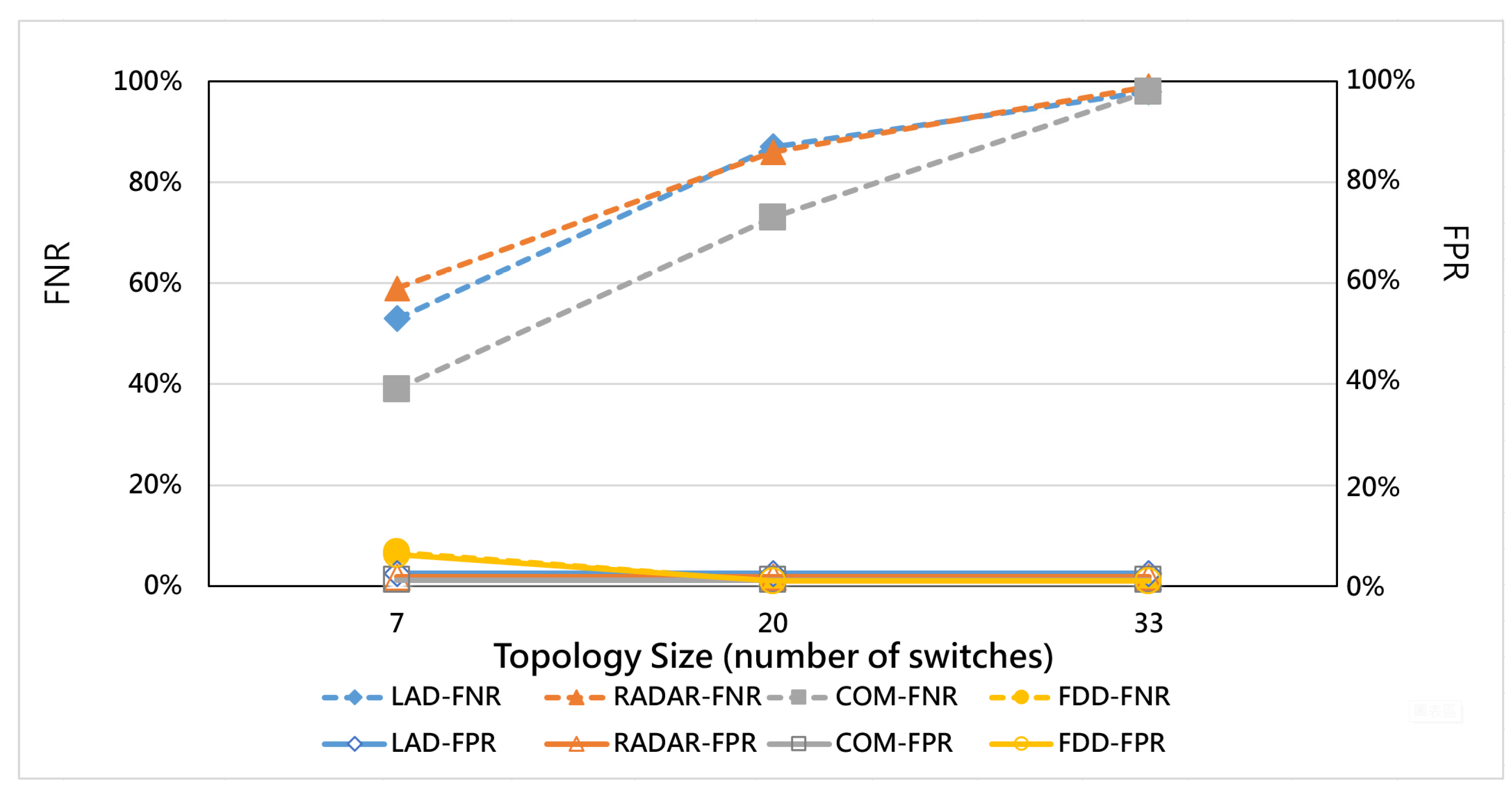 Micromachines 12 01019 g010