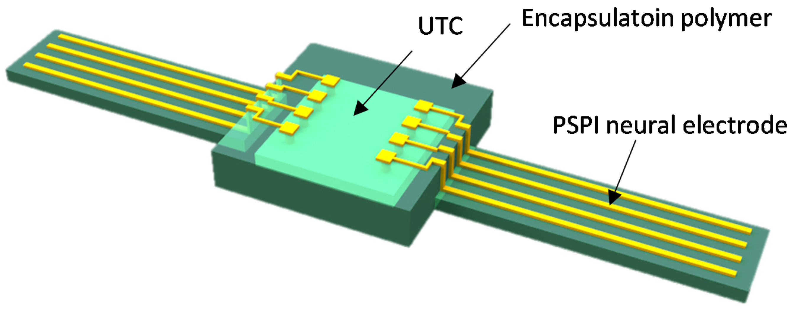 Micromachines 12 01020 g003