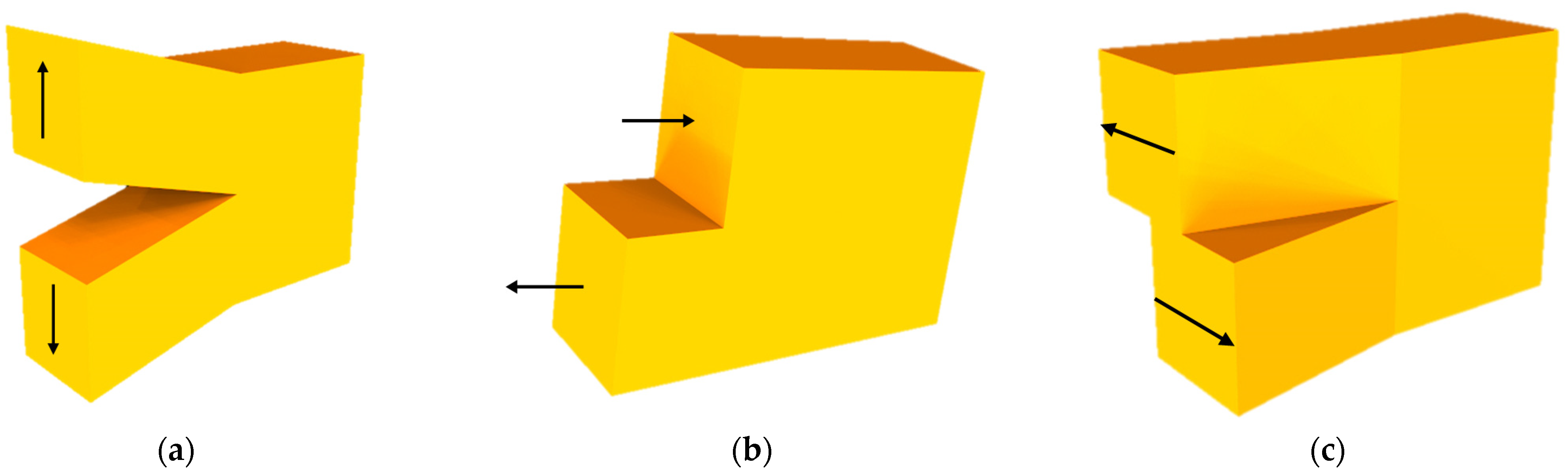 Micromachines 12 01020 g004