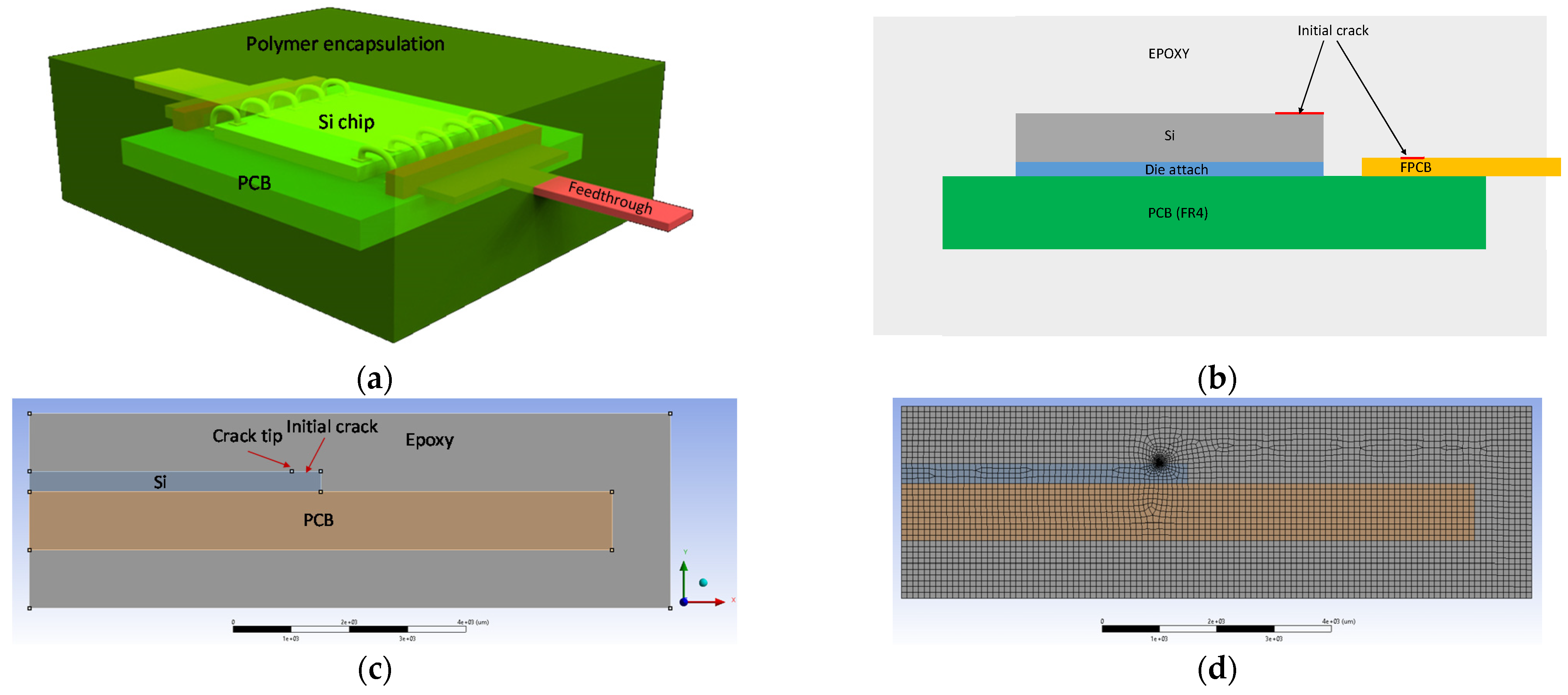 Micromachines 12 01020 g005