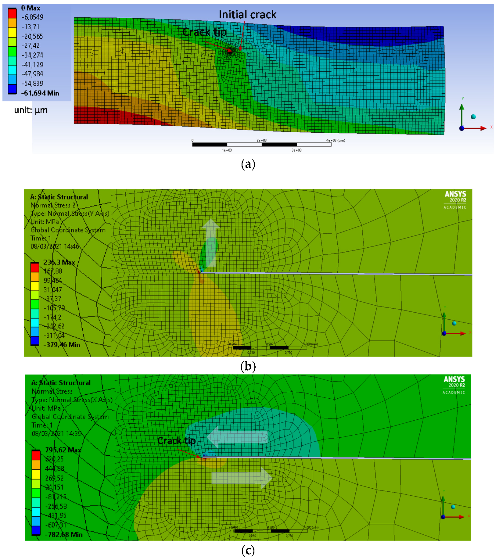 Micromachines 12 01020 g006