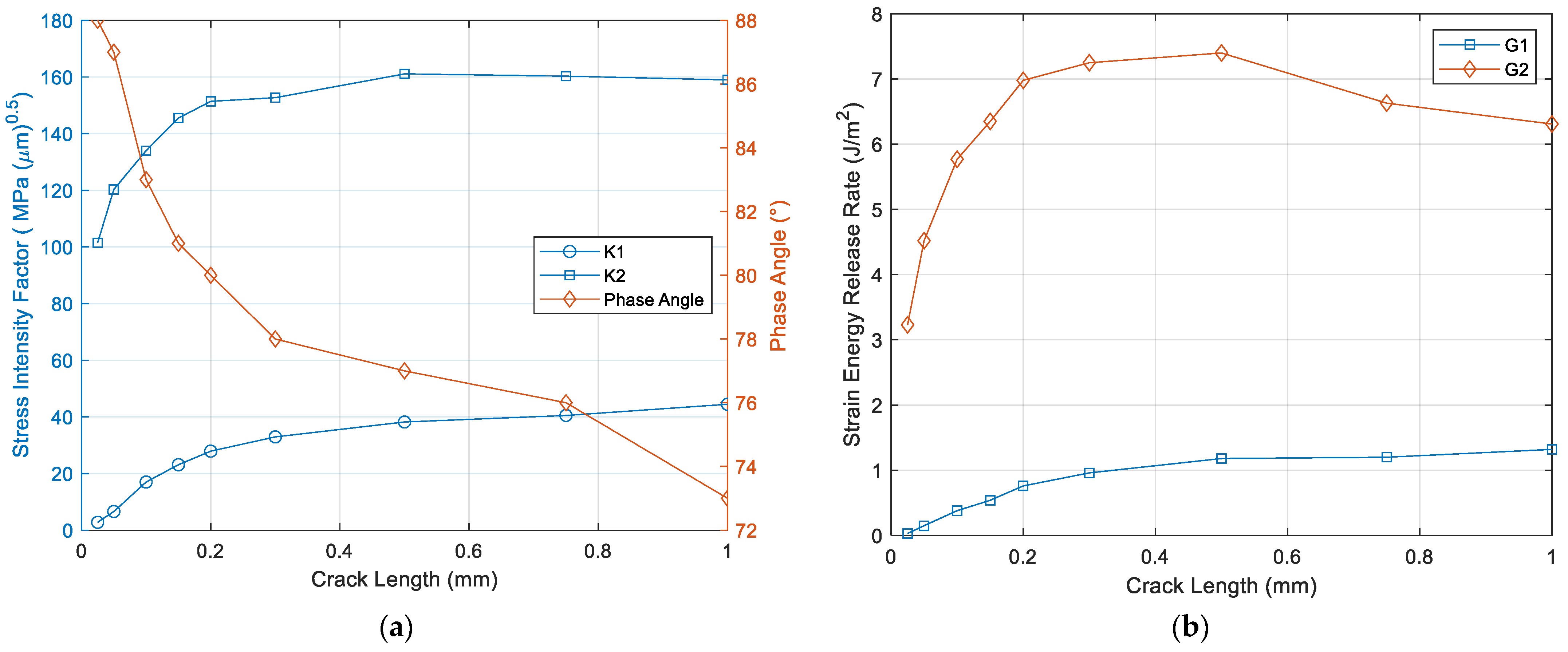 Micromachines 12 01020 g007