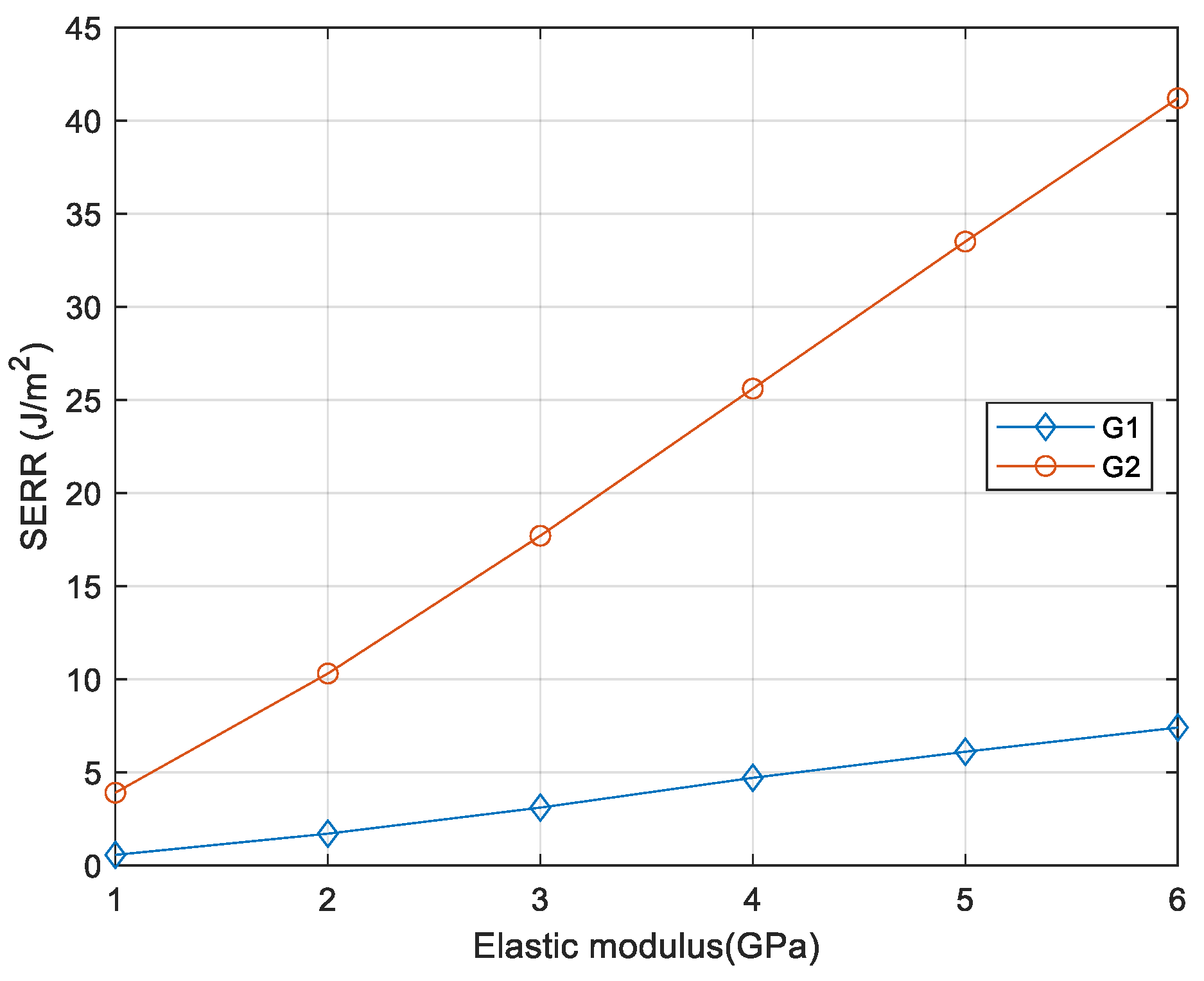 Micromachines 12 01020 g008